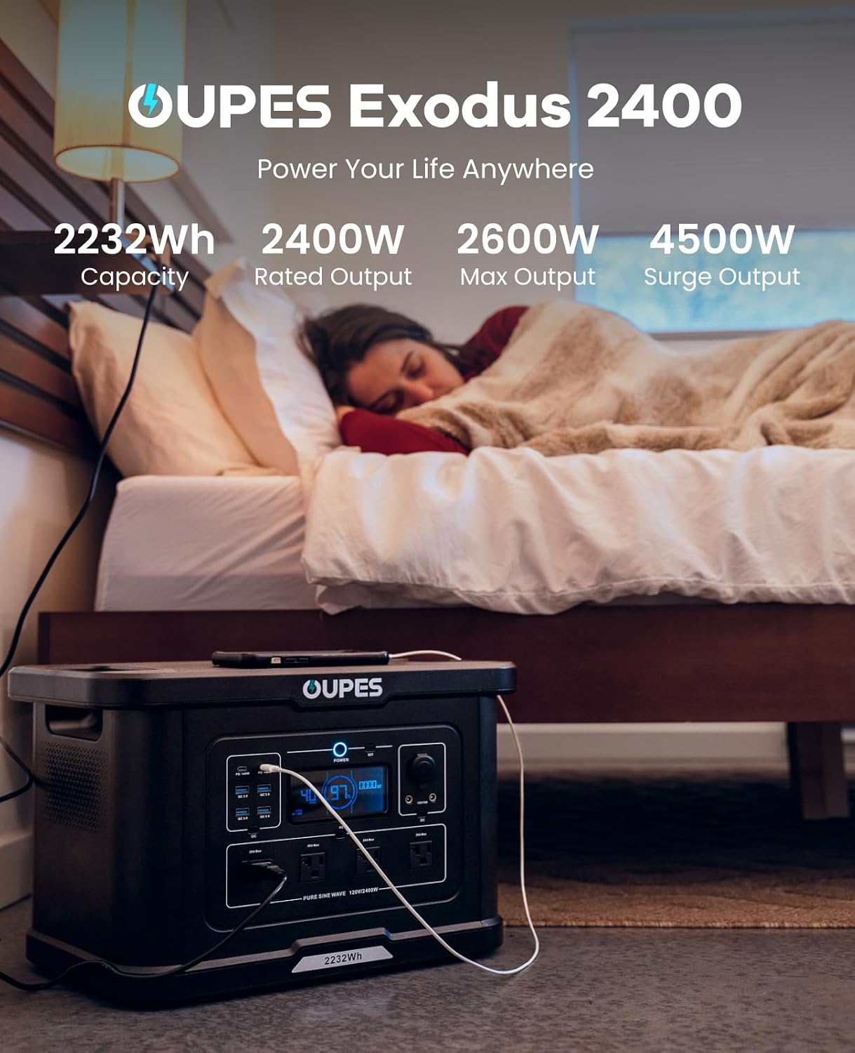 OUPES Portable Power Station 2400W (4500W Surge), 2232Wh LiFePO4 Battery Generator with UPS & APP Control, 1.2H Fast Charge, Solar Ready for Camping, RV, Home Backup