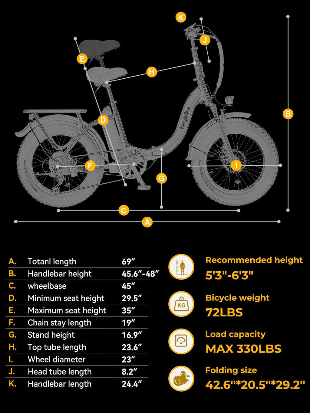 Heybike Ranger Electric Bike for Adults, Peak 1400W Upgraded Motor Ebike, 28MPH [20' Fat Tire All-Terrain] 600Wh Removable Battery Folding Step-Thru E Bike with Front Suspension