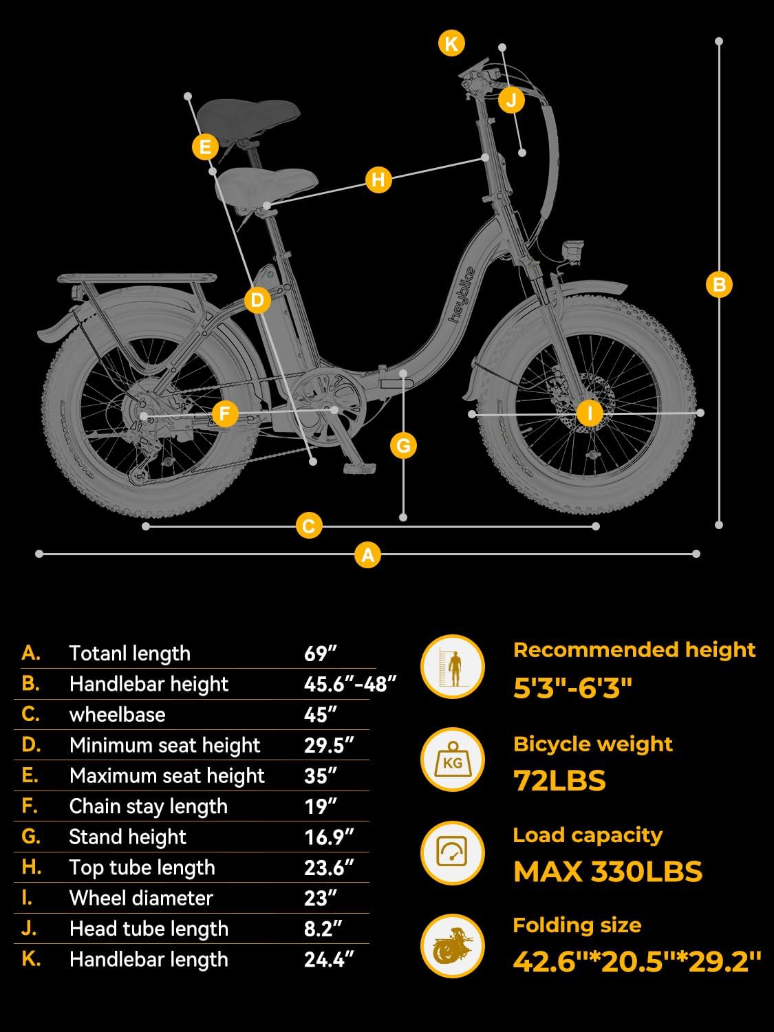 Heybike Ranger Electric Bike for Adults, Peak 1400W Upgraded Motor Ebike, 28MPH [20' Fat Tire All-Terrain] 600Wh Removable Battery Folding Step-Thru E Bike with Front Suspension
