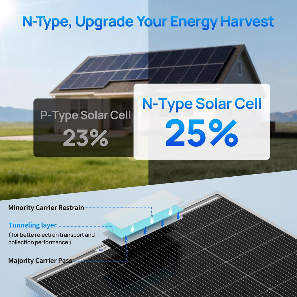ECO-WORTHY 400W Solar Panels 4pcs 100 Watt 18V Monocrystalline Solar Panel Module for Off Grid PV Power for Home, Camping, Boat, Shed Farm, RV,12V Battery,2-Pack 2 * 100W