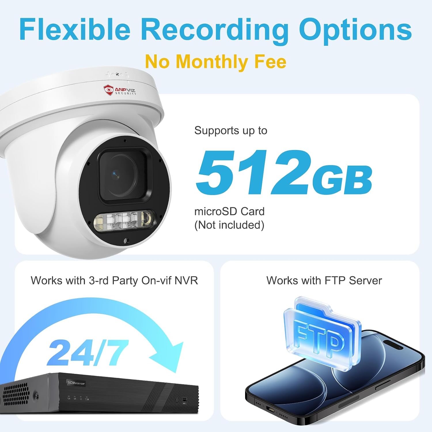 Anpviz 4K 8MP PoE PTZ Camera Outdoor, 5X Optical Zoom 2.7~13.5mm Lens, Pan 280° Tilt 90° IP Security Camera Human Vehicle Detection, Spotlight&Sound Alarm, 2 Way Talk, PTZIP30A80WD-SA-5X (U Series)