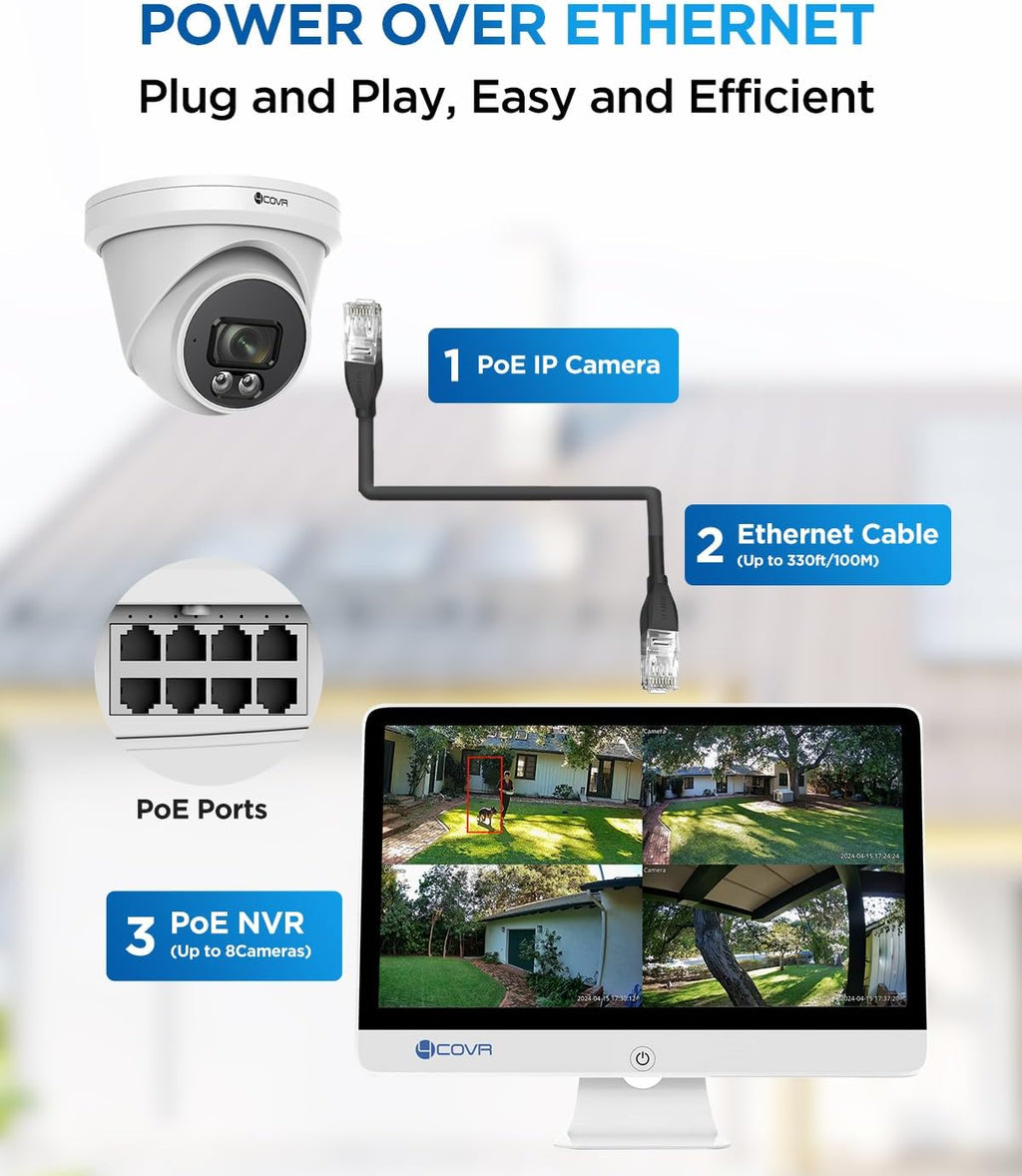 4COVR PoE Security Camera System with Monitor, AI Human/Vehicle Detection, 8CH 8MP NVR with Monitor Pre-Installed 2TB HDD, 6X 5MP Wired Dome IP Home Camera IP67 Night Vision, LY97SA5MU806