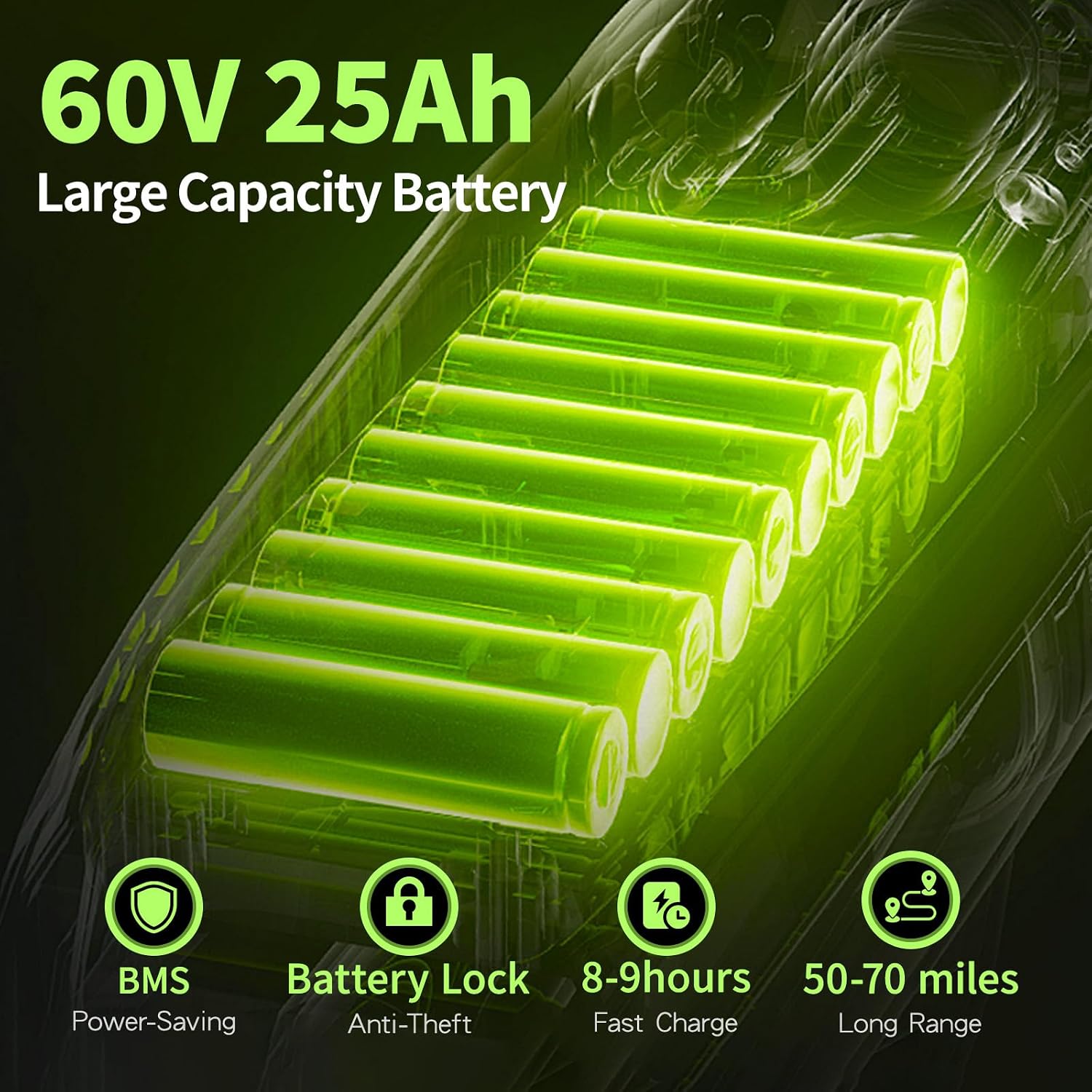 Forester 5000w Electric Bike, 60V 25Ah Bike Battery for Long Range with Dual Motor Ebike for Adults, 26x4 Electric Bike Fat Tires for All Terrain Electric Mountain Bike