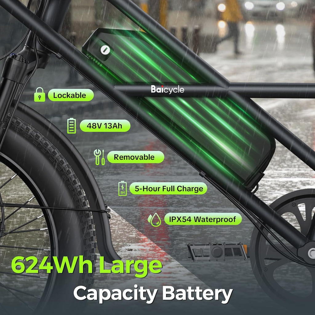 Baicycle 1800W Peak Electric Bikes for Adults 20' Fat Tire E Bike with 90 Miles(PAS) Max Range 28 MPH Electric Bicycle Step-Thru Ebikes with 48V Removable Battery 7 Speed Ebike