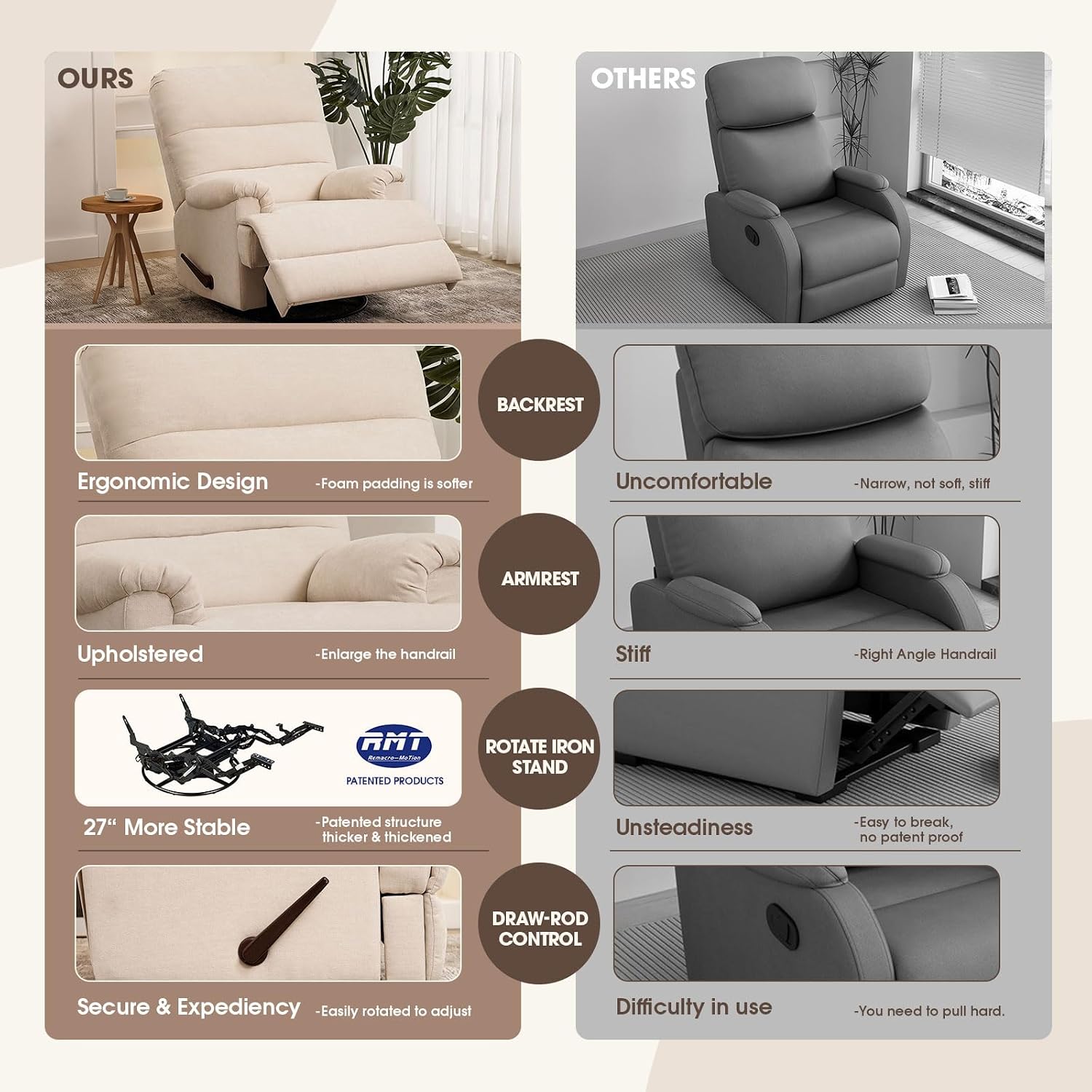 Large Glider Rocker Recliner,Beige Swivel Rocking Recliner Chair,Reclining Sofa Rocking Chair Nursery,23 Inches Deep Seat & 27 inches High Back,for Living Room, Bed Room‎ (Beige)
