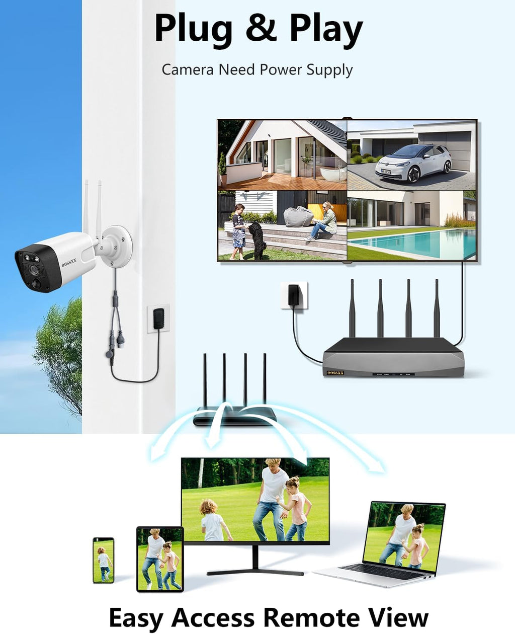 (2026 Update 120 Days Storage) Wireless WiFi Outdoor Security Camera System with Dual Antenna Cameras, 55% Stronger Signal, 130° Wide Angle, 2-Way Audio, No Monthly Fee, Home NVR Security System