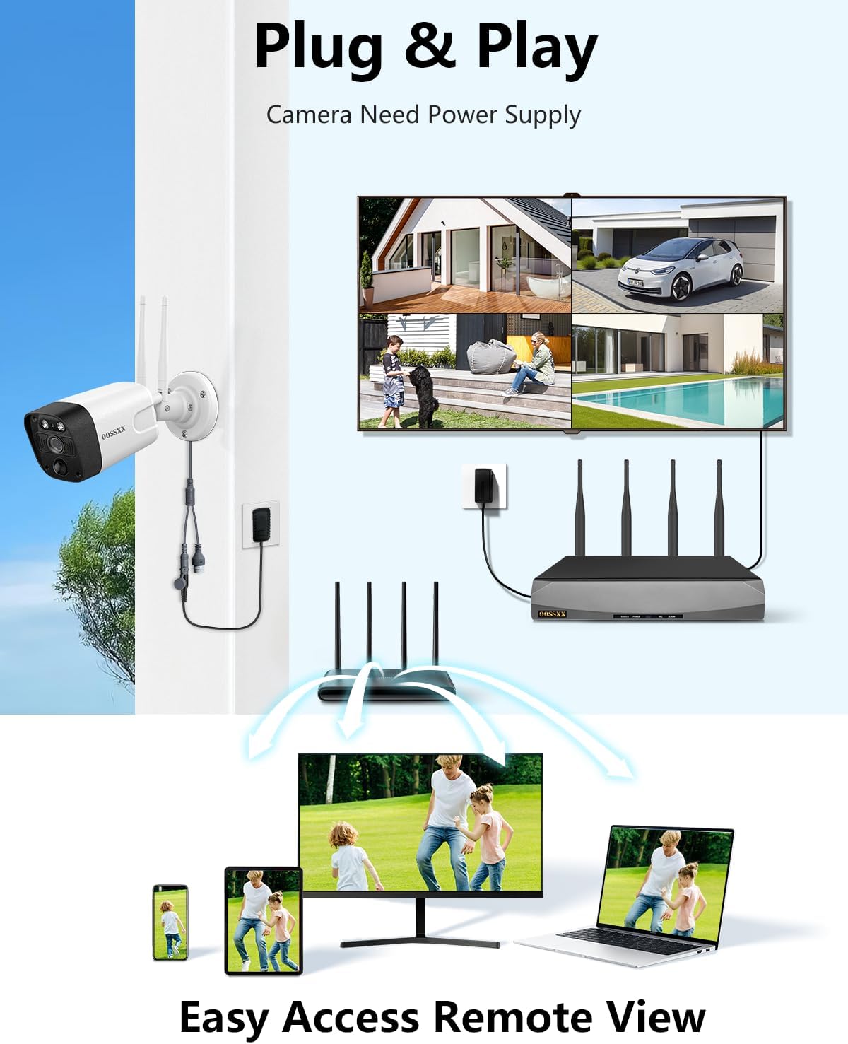 (2026 Update 120 Days Storage) Wireless WiFi Outdoor Security Camera System with Dual Antenna Cameras, 55% Stronger Signal, 130° Wide Angle, 2-Way Audio, No Monthly Fee, Home NVR Security System