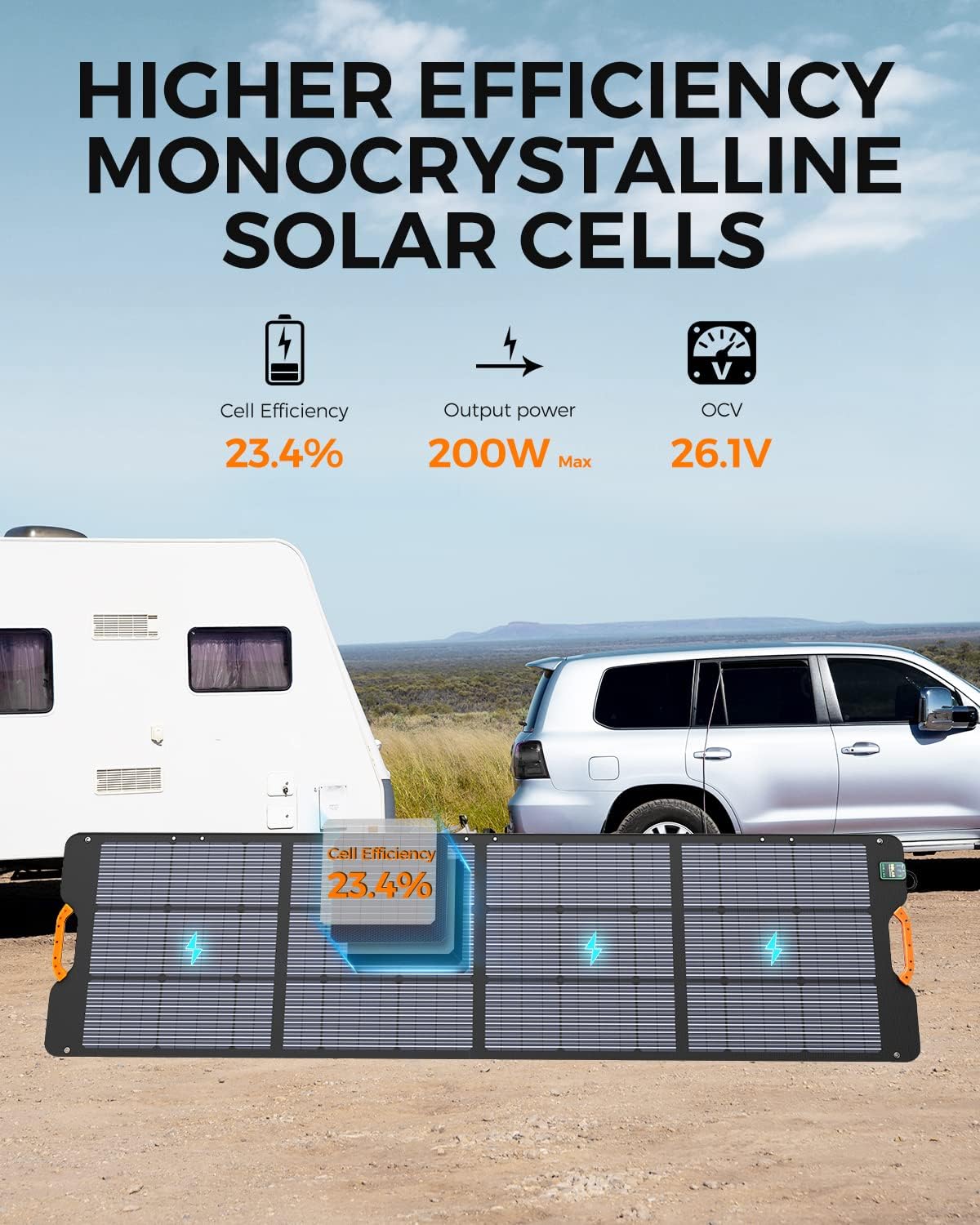 FOSSiBOT Solar Panel SP200, Foldable 200 Watts Solar Panel, Flexible Solar Panel w/Adjustable Kickstands for Home, RV, Camping, Blackout for FOSSiBOT F2400 and Other Brands Portable Power Station