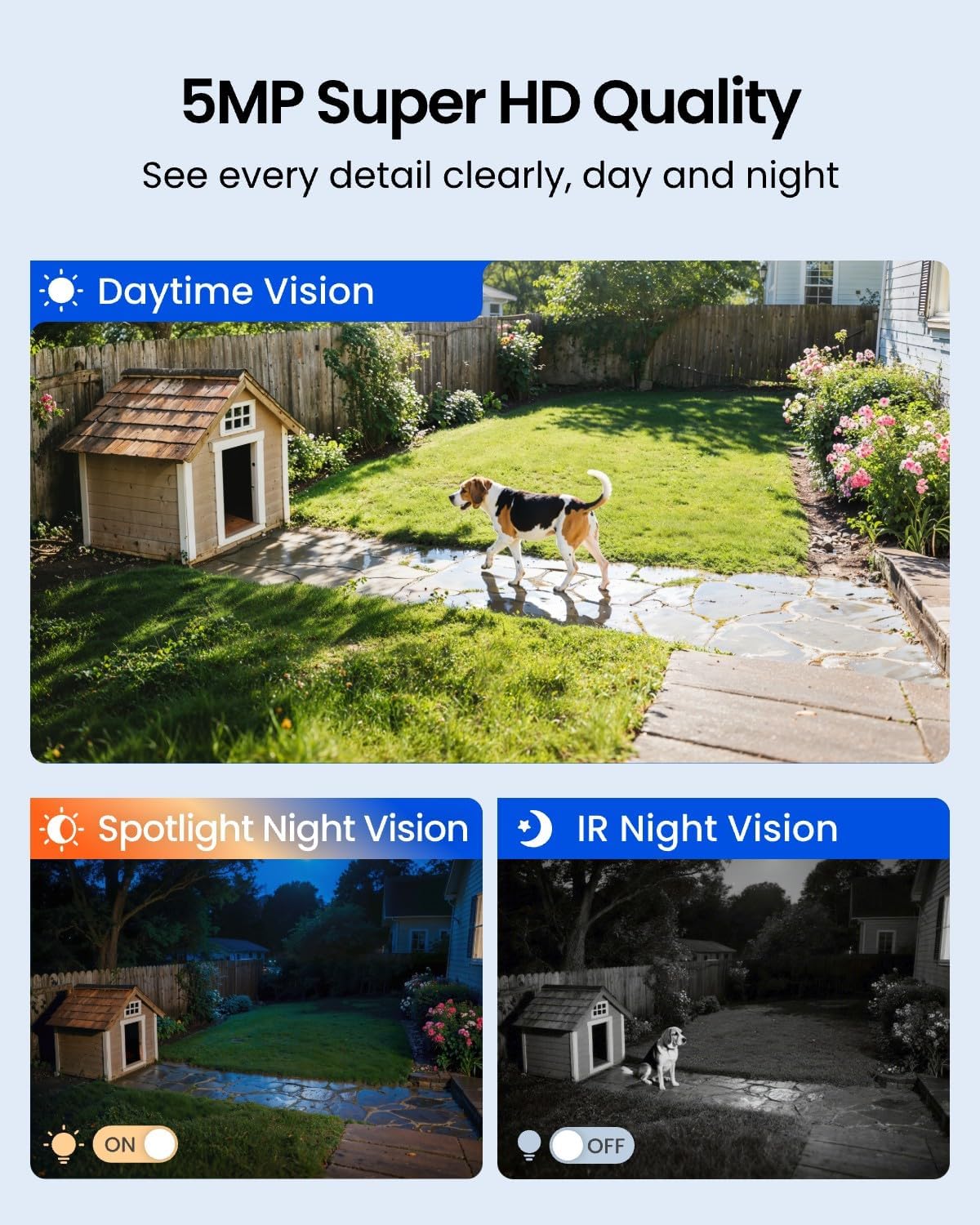 REOLINK Security Cameras Wireless Outdoor, Pan Tilt Solar Powered, 5MP 2K+ Color Night Vision, 2.4/5GHz WiFi, Smart Cameras for Home Security, Works with Home Hub, Argus PT + Solar Panel