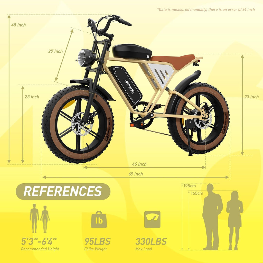 JANSNO Electric Bike 20' x 4.0 Adult Electric Bike with 750W Brushless Motor with Unlockable Rage Mode, 48V 34Ah Modular Dual Batteries, Extra Long Range, 7-Speed Transmission UL Listed