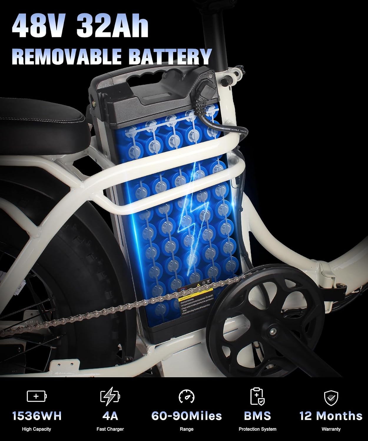 Wildeway 2000W Dual Motor Electric Bike SummitX 32Ah Battery E-Bike 90 Miles Long Range 28MPH Foldable 20x4.0 Fat Tire Ebike for Adult Hydraulic Brake Delivery Commuting Bicycle 2 Seat