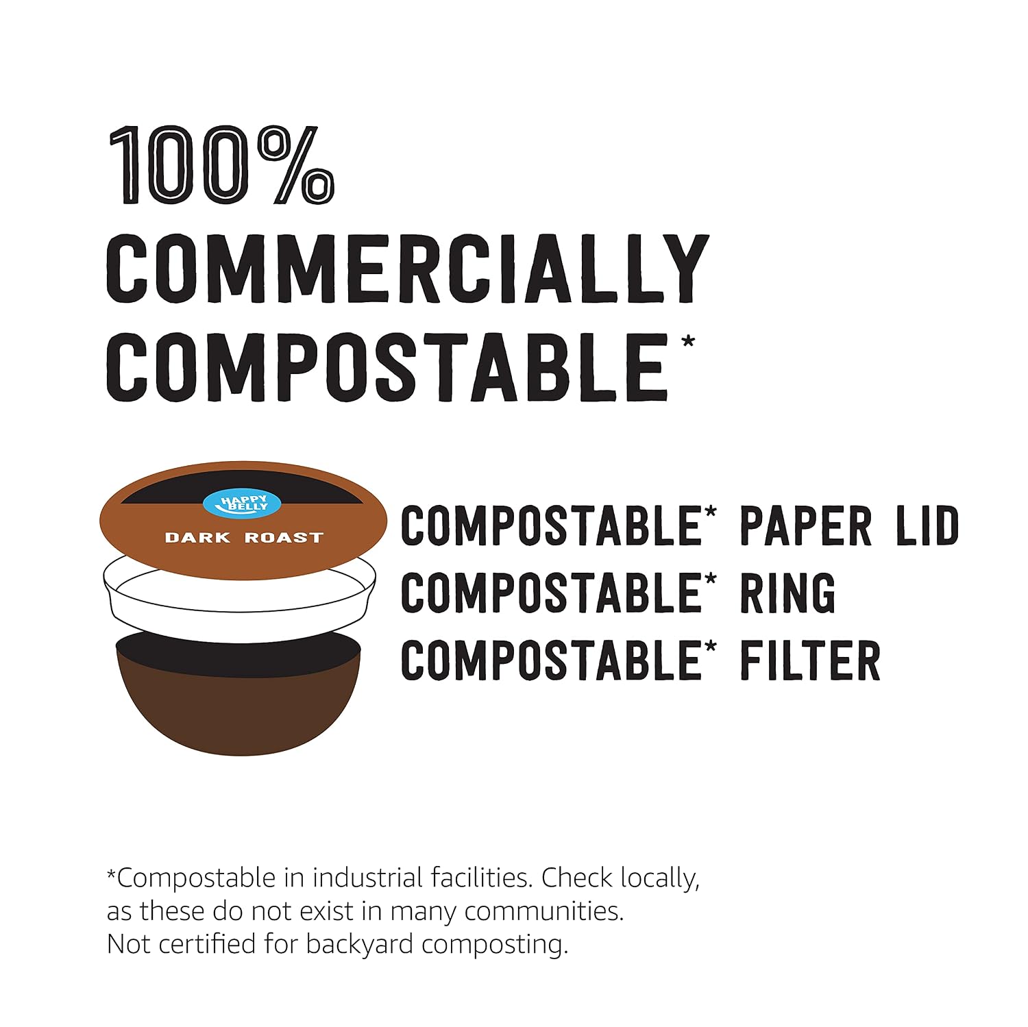 Amazon Brand - Happy Belly Dark Roast Compostable Coffee Pods, Compatible with K-Cup Brewer, 96 Count (Pack of 2)