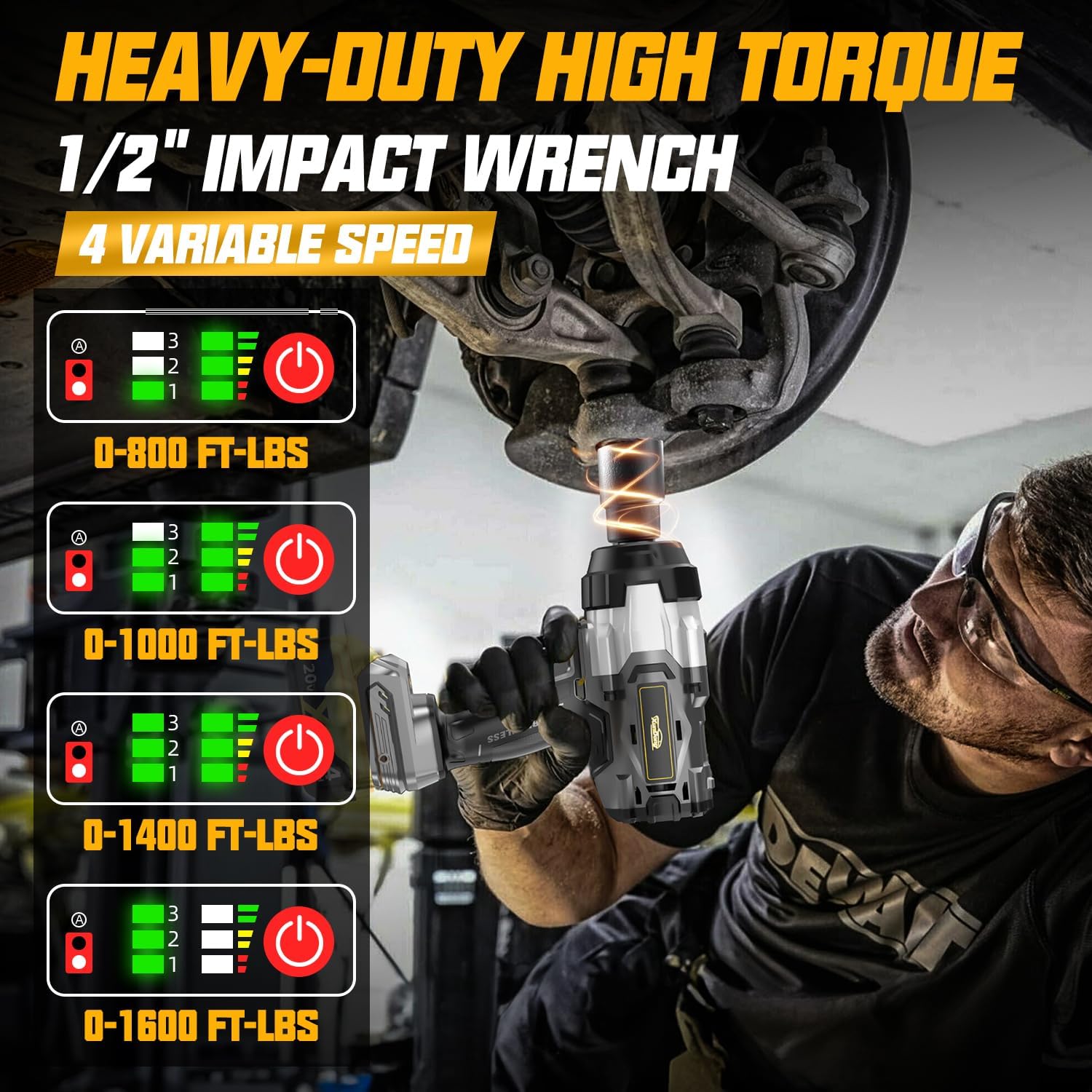 Cordless Impact Wrench 1/2' Compatible with Dewalt 20V Battery, 1600Ft-lbs(2200N.m) High Torque Impact Gun Heavy Duty, Brushless Electric Power Impact Driver with 4 Speed Modes & LED Work Light