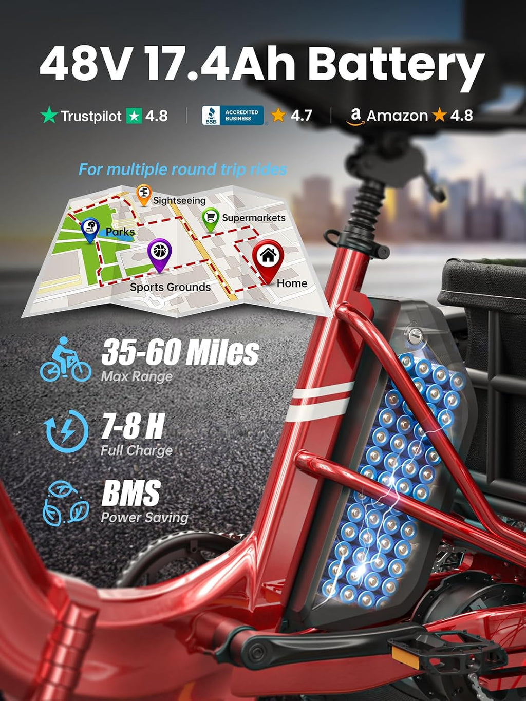 PUCKIPUPPY Electric Tricycle for Adult with 48V 17.4AH Cell Battery, 60 Miles Range Pickup Class Trike, 500 Lbs Load Electric Trike with Rear Differential and 20' Fat Tires, 960W Peak Motor, Husky