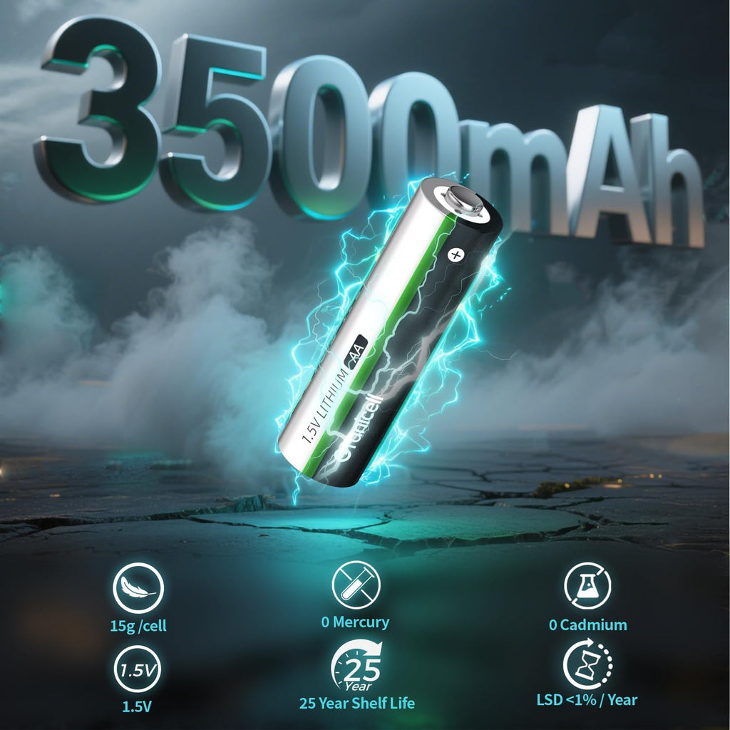 Granicell 96-Pack 3500mAh Lithium AA Batteries | 1.5V for Blink Cameras, Smart Locks, Alarms & Tech Devices | 10-Year Life, Leak-Proof, Extreme-Temp Resistant (Non-Rechargeable)