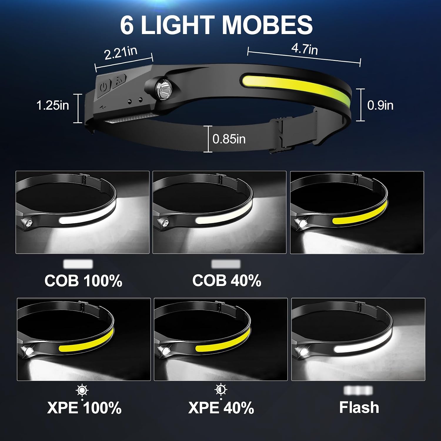 Bud K 84pack Headlamp Rechargeable, 1000 Lumen Headlamps for Adults, 230 Angles Wide Beam Headlamp & Spotlight, Motion Sensor, 6 Modes, Lightweight Head Lamps for Camping Running Cycling (84)