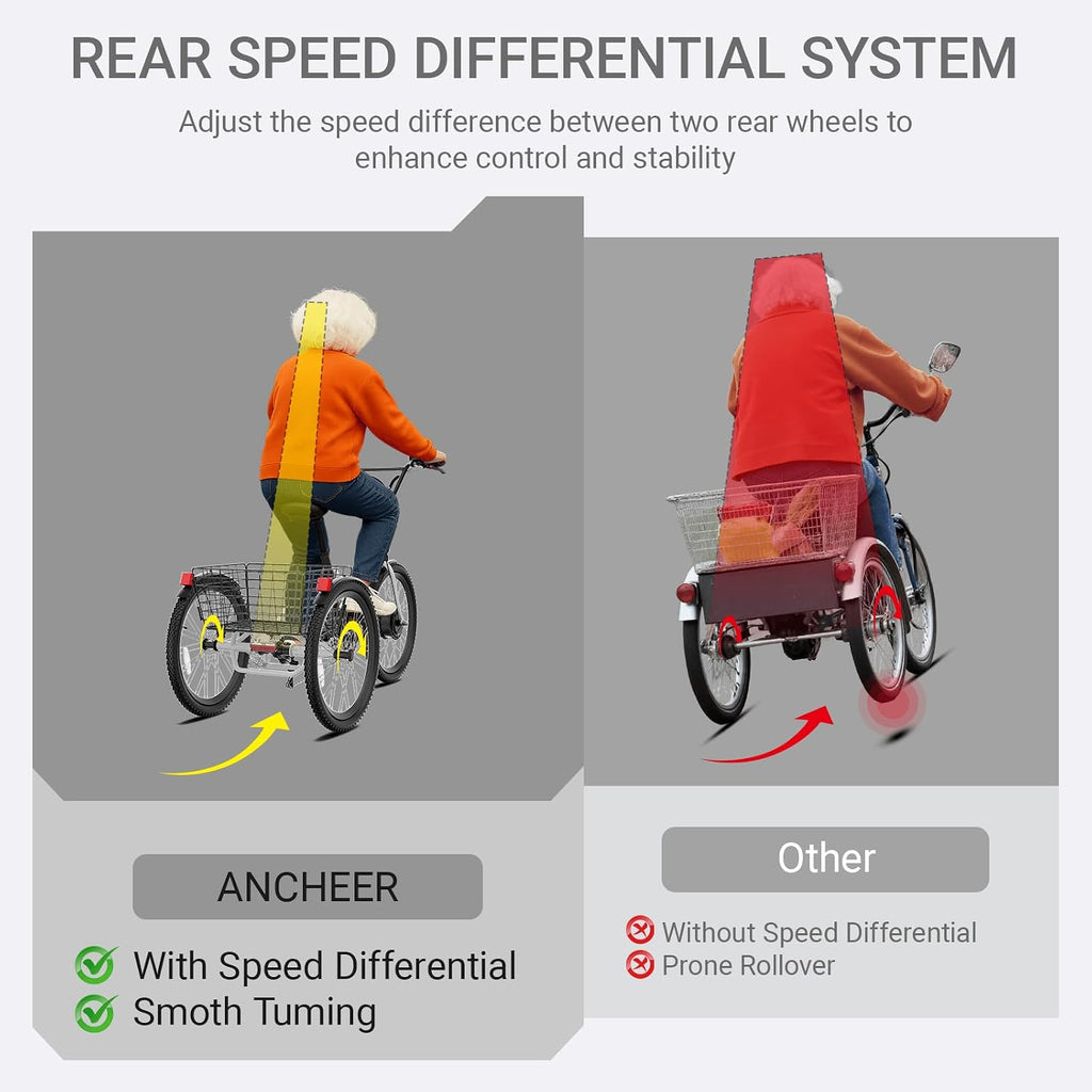 ANCHEER Electric Tricycle for Adults, 350W(Peak 550W) Etrike, 48V/499Wh Ebike, 24' Folding 3 Wheel Electric Trike, 15.5MPH & 55Miles Electric Bike, Rear Differential, Rear Basket