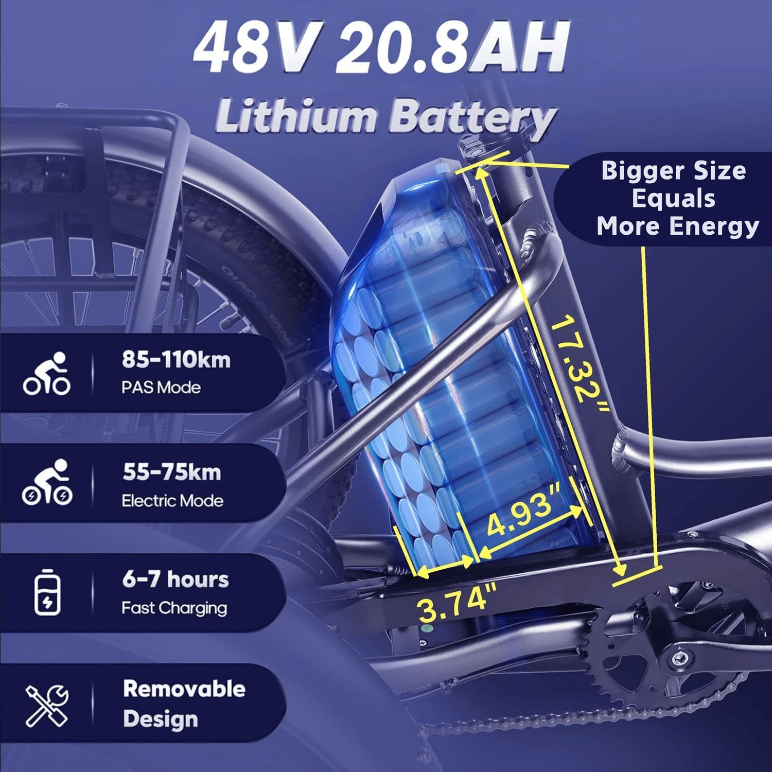 2.0 Electric Tricycle for Adults, 20'x4' Fat Tire Folding Electric Trike, 750W 48V 20.8Ah Long-Range Battery, Built-in Speaker, USB Port, 20MPH 75KM 7 Speed, 3 Wheel E-Trike
