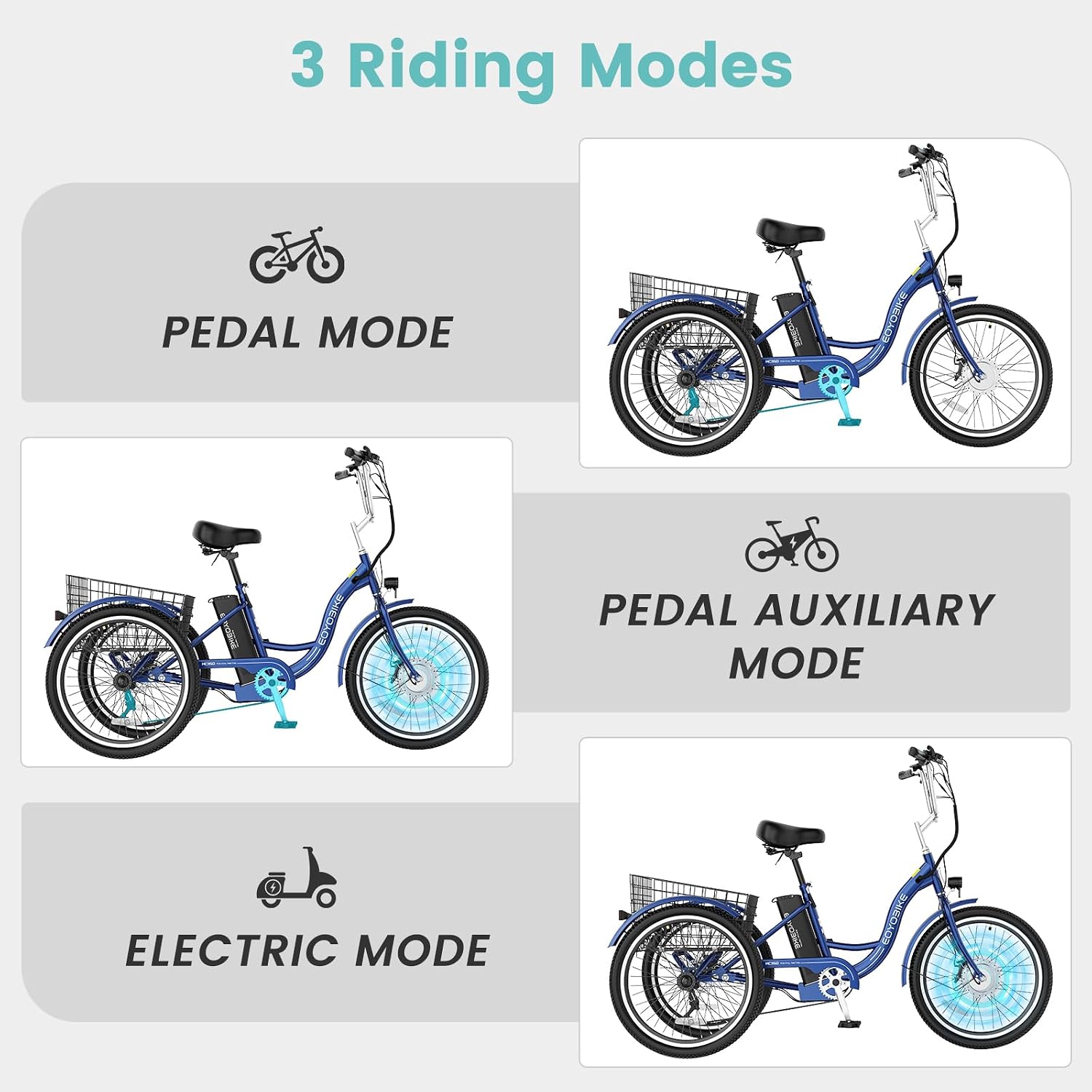 Electric Tricycle for Adults Seniors, 24/26 Inch 3 Wheel E-Trike, 350W Motor (700W Peak), Removable 36V Battery, Up to 15.5MPH, 25-60Mile Range, Low Step-Through, Rear Basket, 350lbs Capacity, 7 Speed