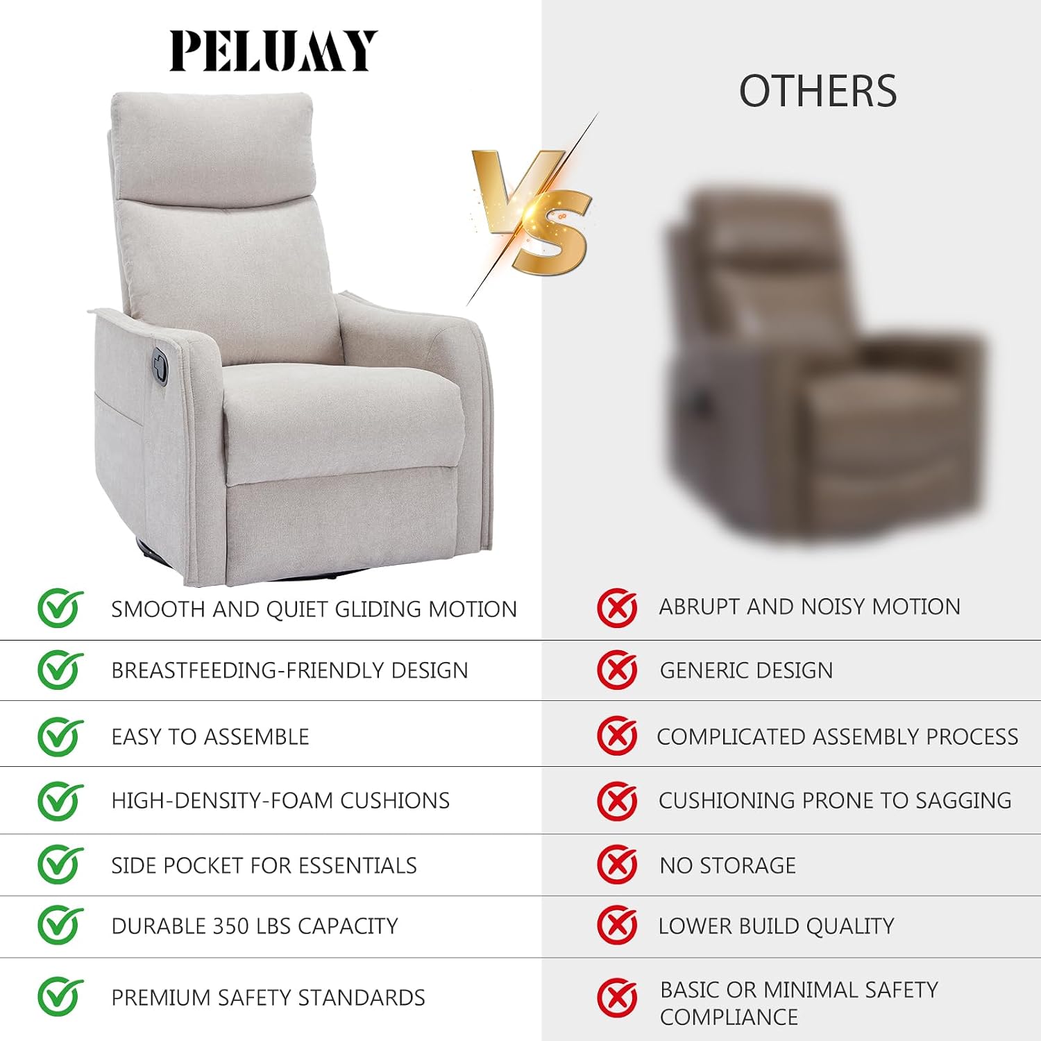 PELUMY 360 Swivel Rocking Recliner Chair for Adults, Nursery Rocking Chair with Heat and Massage, Glider Reclining Chair for Small Space, Living Room, Bedroom (Beige)