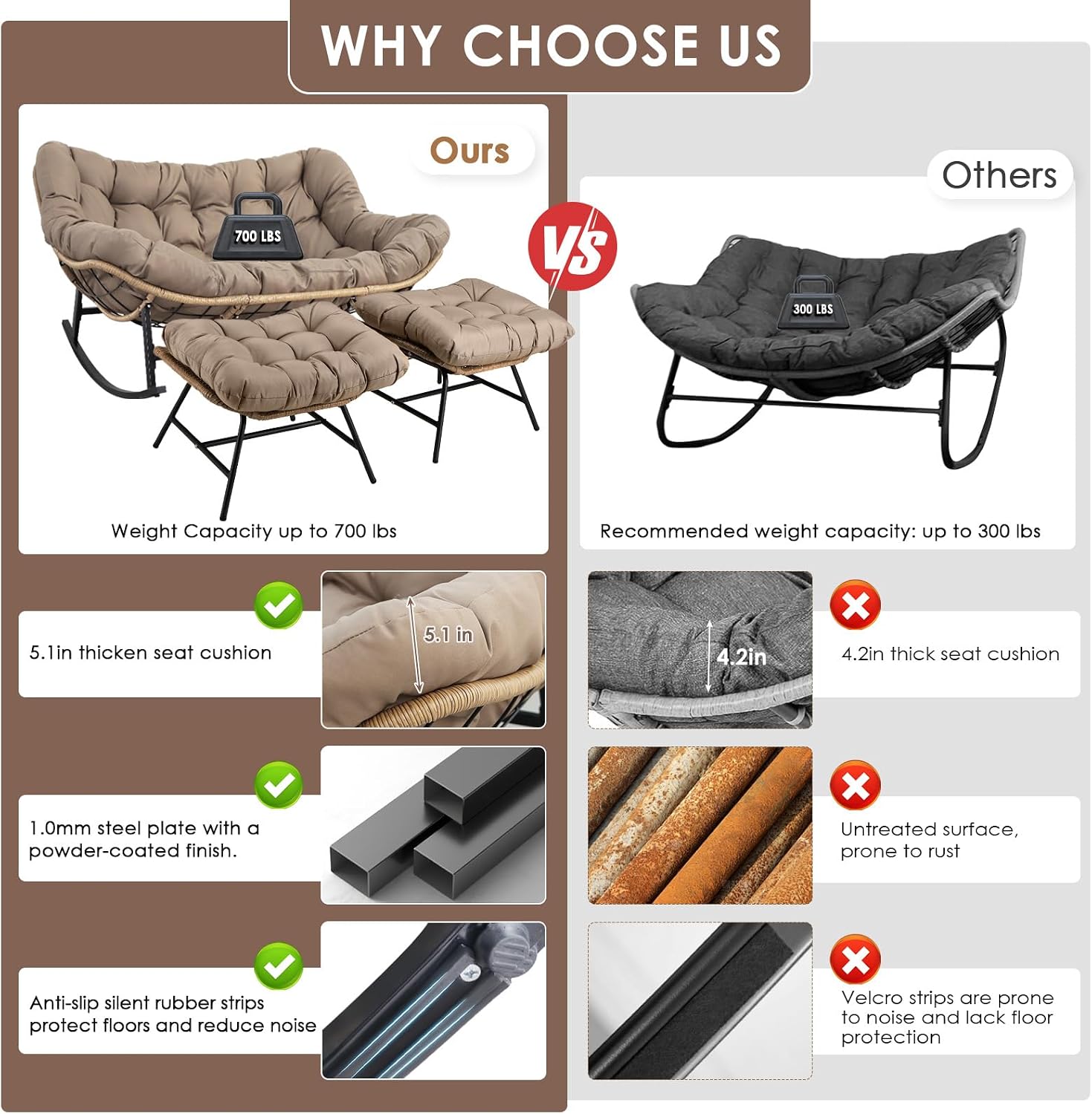 RADIATA Double Papasan Rocking Chair with Ottomans, Oversized Egg Rocking Chairs for 2, Large Wide Loveseat Recliner with Comfy Cushion for Indoor Outdoor Patio Garden, Brown