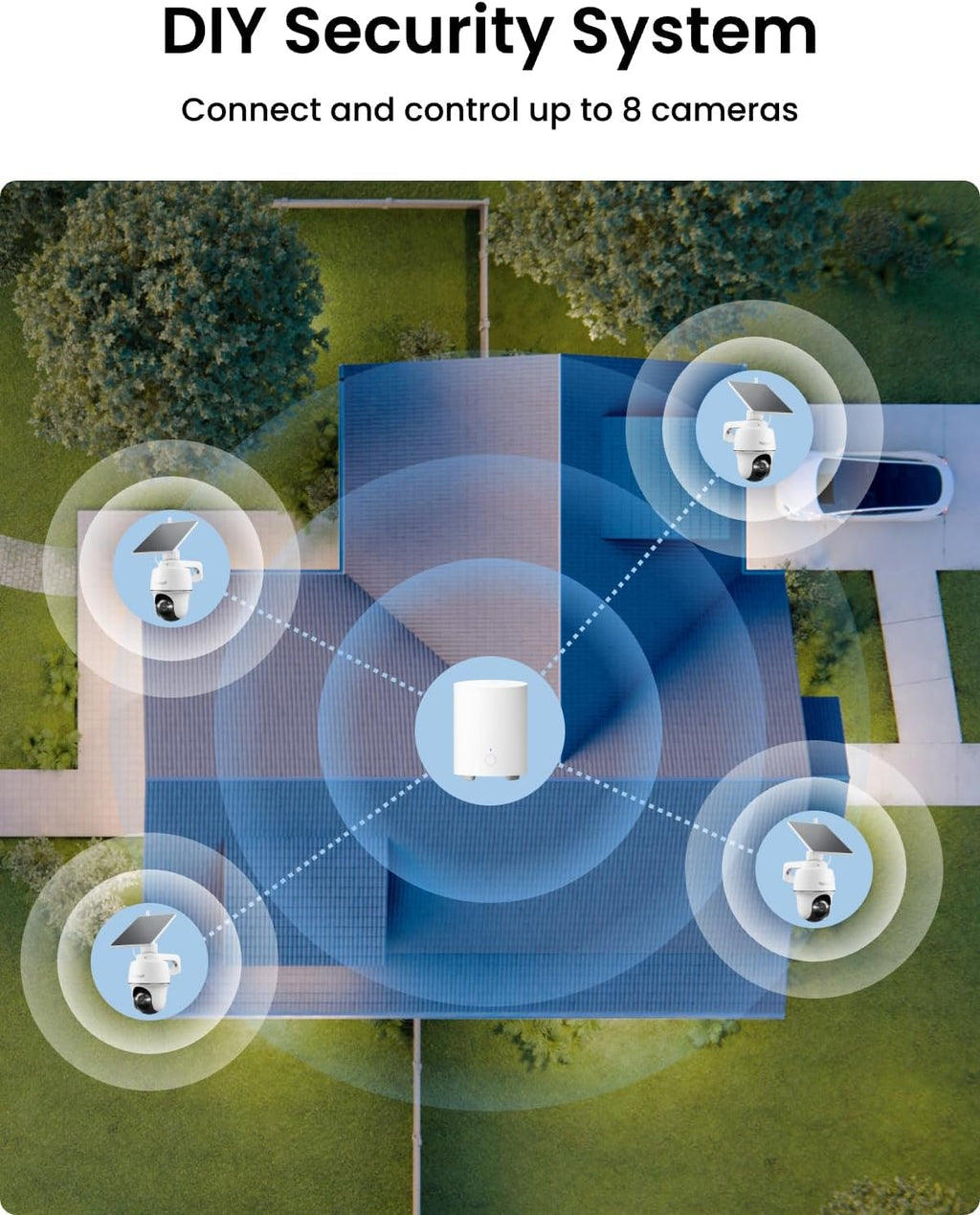 REOLINK 5MP Solar Security Cameras Wireless Outdoor, 360° Pan Tilt Auto-Tracking, Smart AI Detection, Up to 1TB Local Storage, 2.4/5GHz Dual-Band WiFi, Home Hub Mini with 2X Argus PT + Solar Panel