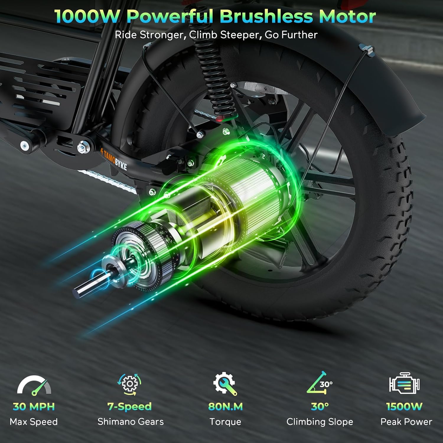 Tamobyke Premium T73 Series Electric Bike for Adults,48V15Ah/36Ah/41Ah Large Battery,1000W/1500W/3000W Powerful Motor, 28/33/37.5Mph Max Speed,20''*4'' Fat Tire E-Bike for Commute/Off-Road. Age 15+.