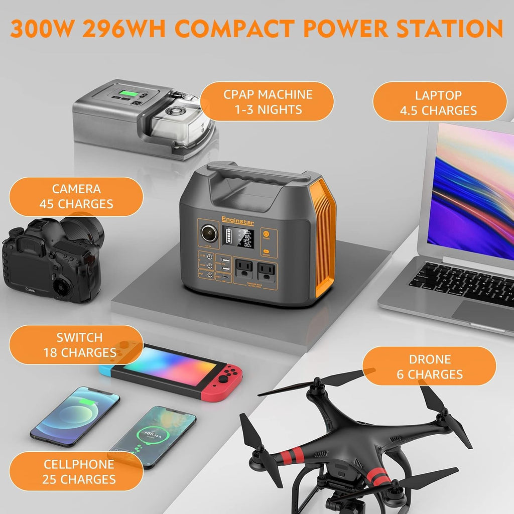 Portable Solar Generator, 300W Portable Power Station with Foldable 40W Solar Panel, 110V Pure Sine Wave, 296Wh Lithium Battery Pack with DC AC Outlet for Home Use RV Outdoor Camping Adventure
