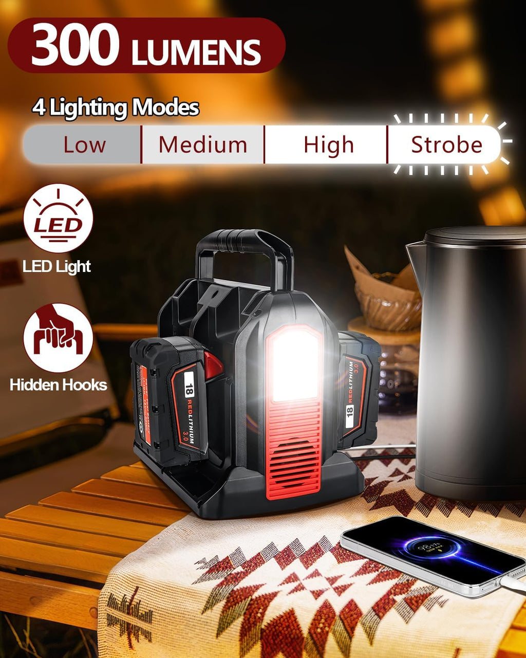 Taingwei 350W Power Inverter for Milwaukee M18 18V Battery, 4-Ports DC 18V to AC 110-120V Pure Sine Wave Battery Inverter with 3 USB-A Port, 1 USB-C Port,LED Light for Camping Emergency(Tool Only)
