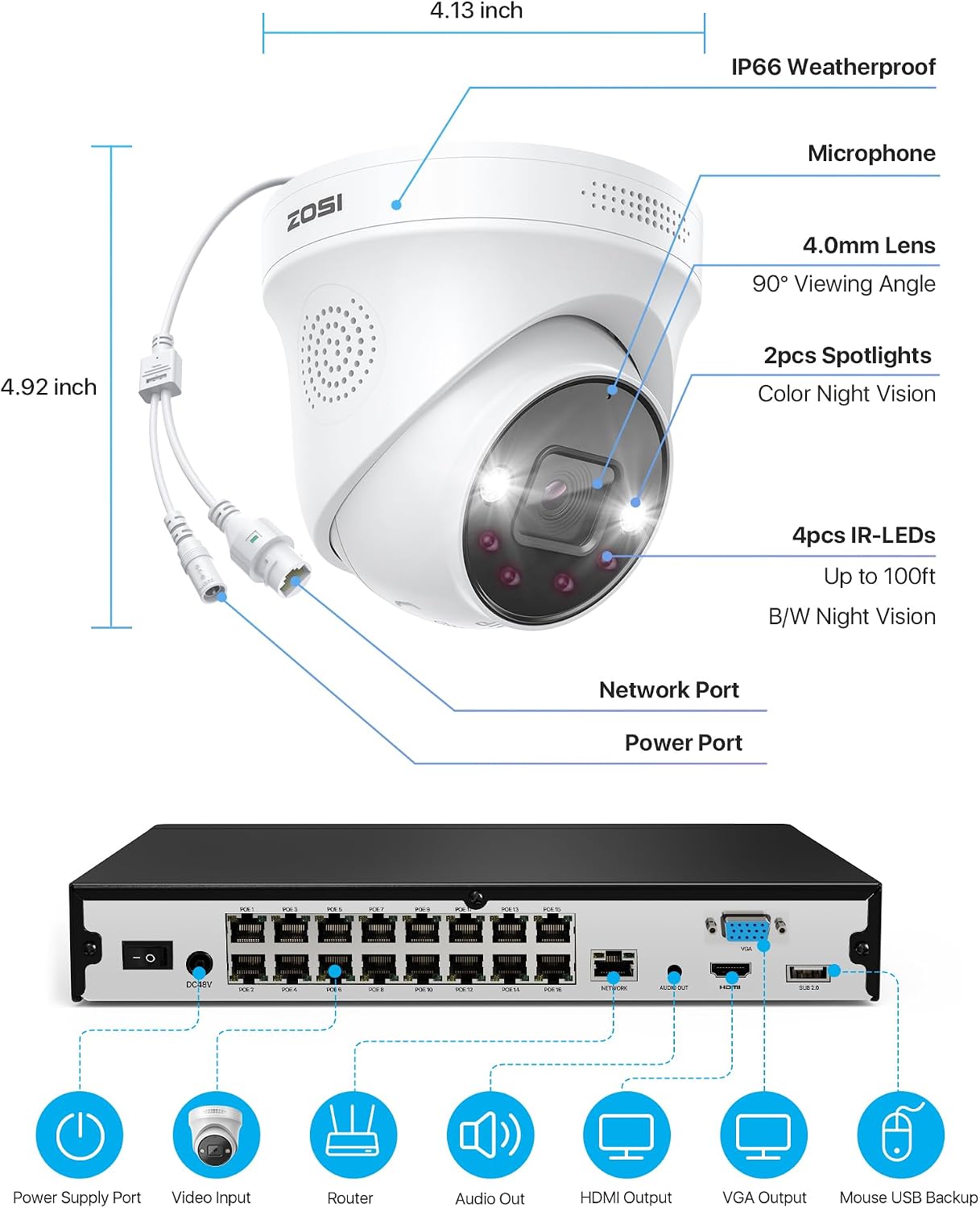 ZOSI 16CH 4K PoE Security Camera System, 12pcs 4K Outdoor Indoor PoE Cameras, Person Vehicle Detection, 2 Way Audio, Sound&Light Siren, Night Vision, 16Channel 8MP NVR with 4TB HDD for 24/7 Recording