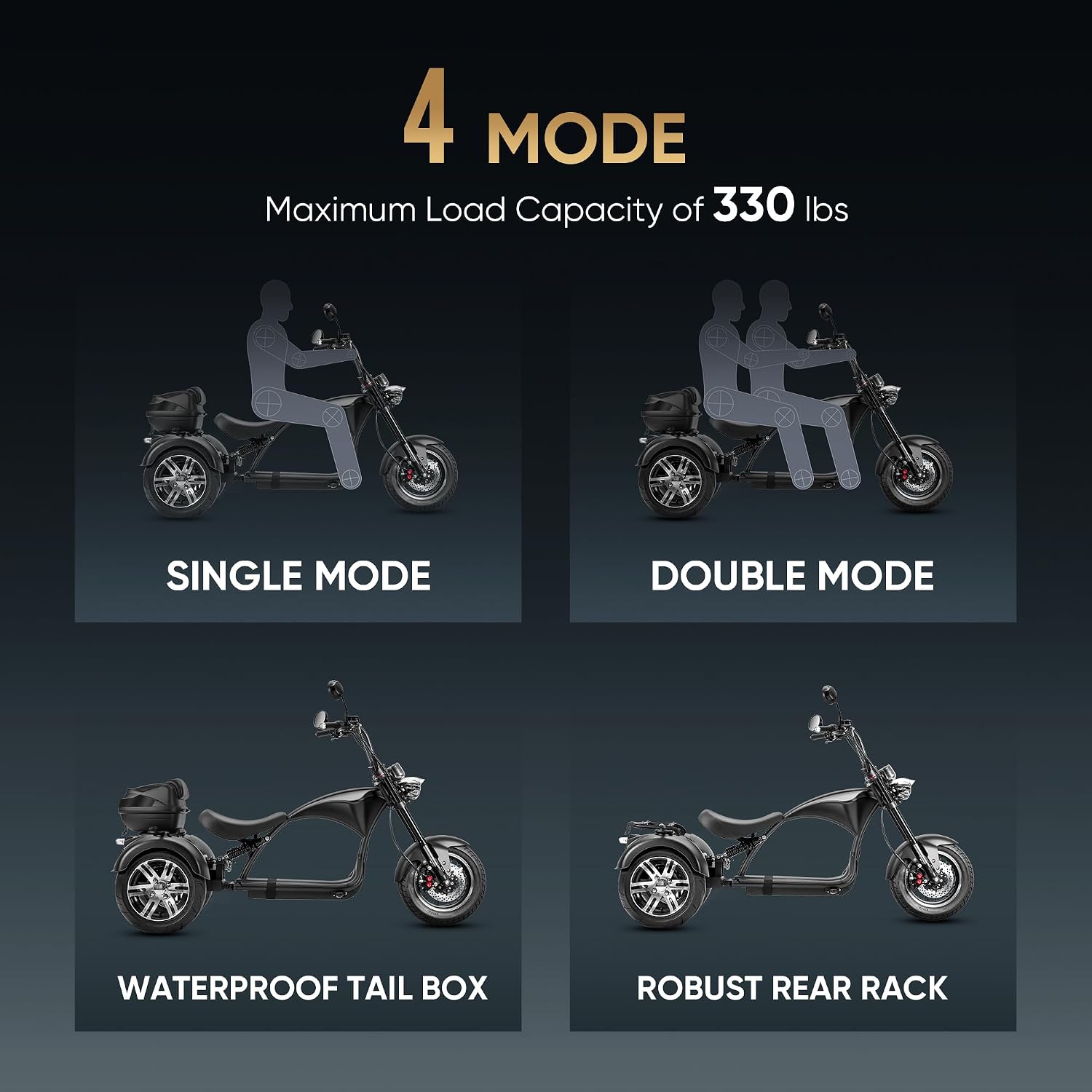 eAhora 2000W M1P Electric Trike for Adults 26MPH Electric Tricycle,40 Miles 60V 30AH Battery Full Hydraulic Suspension,3 Wheels Electric Motorcycle