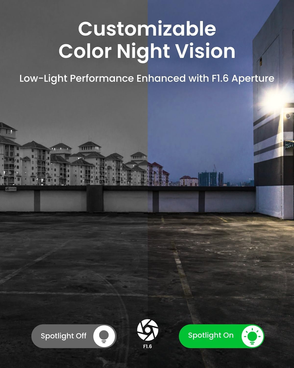 REOLINK Pro-Grade PoE Security Camera 4K, Color Night Vision, 125° Diagonal View, Perimeter Protection, Smart Detection, Two Way Talk, 24/7 Recording, IP67 Weatherproof, RP-PCT8M
