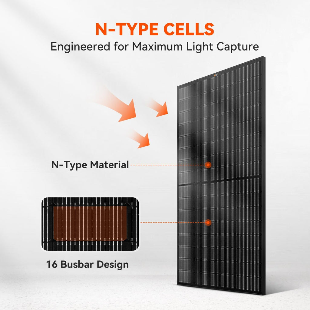 RICH SOLAR 250 Watt 12 Volt 16BB Monocrystalline Solar Panel N-Type Cells High Efficiency Solar Module for RV Trailer Camper Marine Off Grid All Black