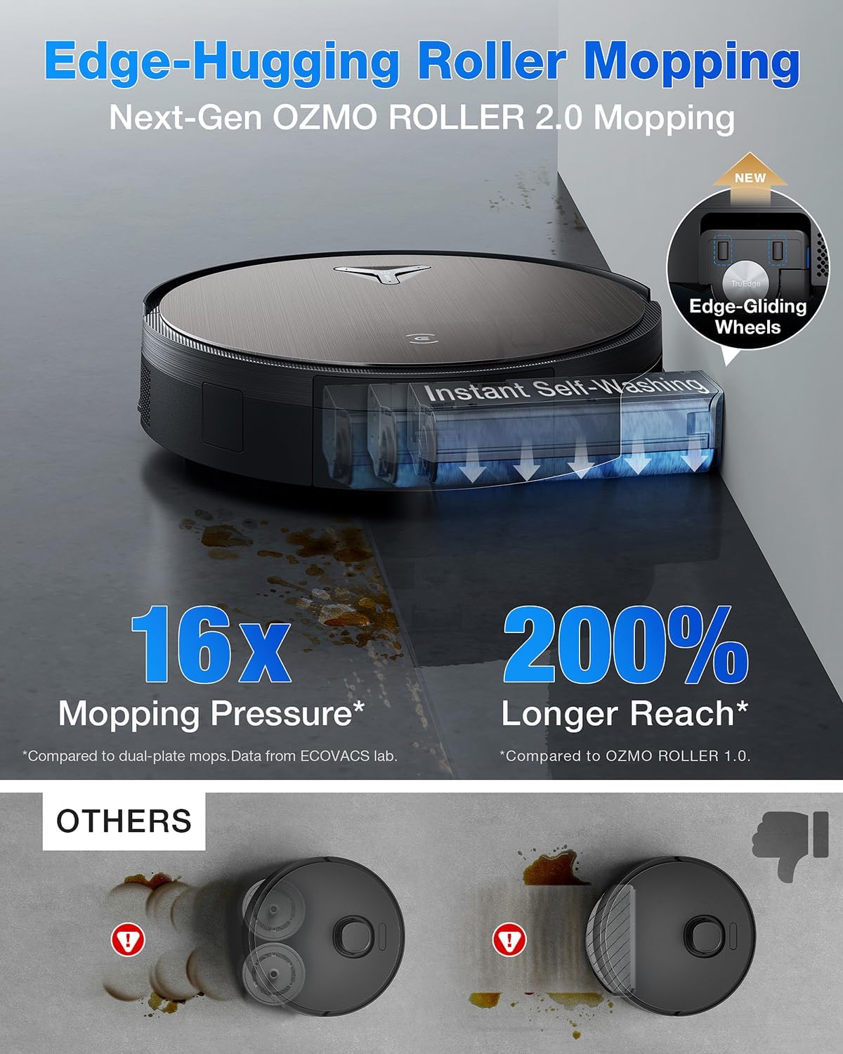 ECOVACS DEEBOT X11 OmniCyclone Robot Vacuum and Mop, Bagless 60-Day Station, 19,500Pa Suction, GaN Fast Charging for Large Homes, Self-Washing Roller Mop, Zero-Tangle for Pet Hair, Smart Navigation