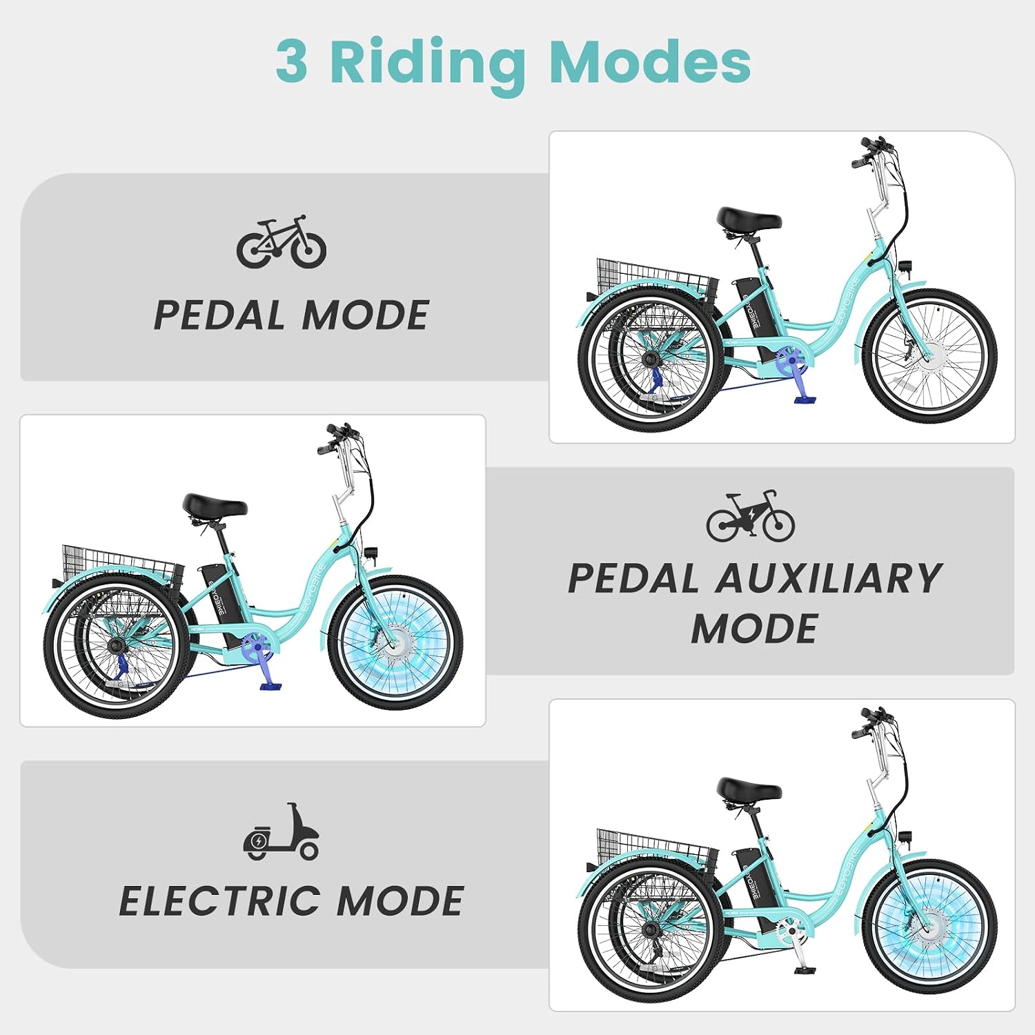 Electric Tricycle for Adults Seniors, 24/26 Inch 3 Wheel E-Trike, 350W Motor (700W Peak), Removable 36V Battery, Up to 15.5MPH, 25-60Mile Range, Low Step-Through, Rear Basket, 350lbs Capacity, 7 Speed