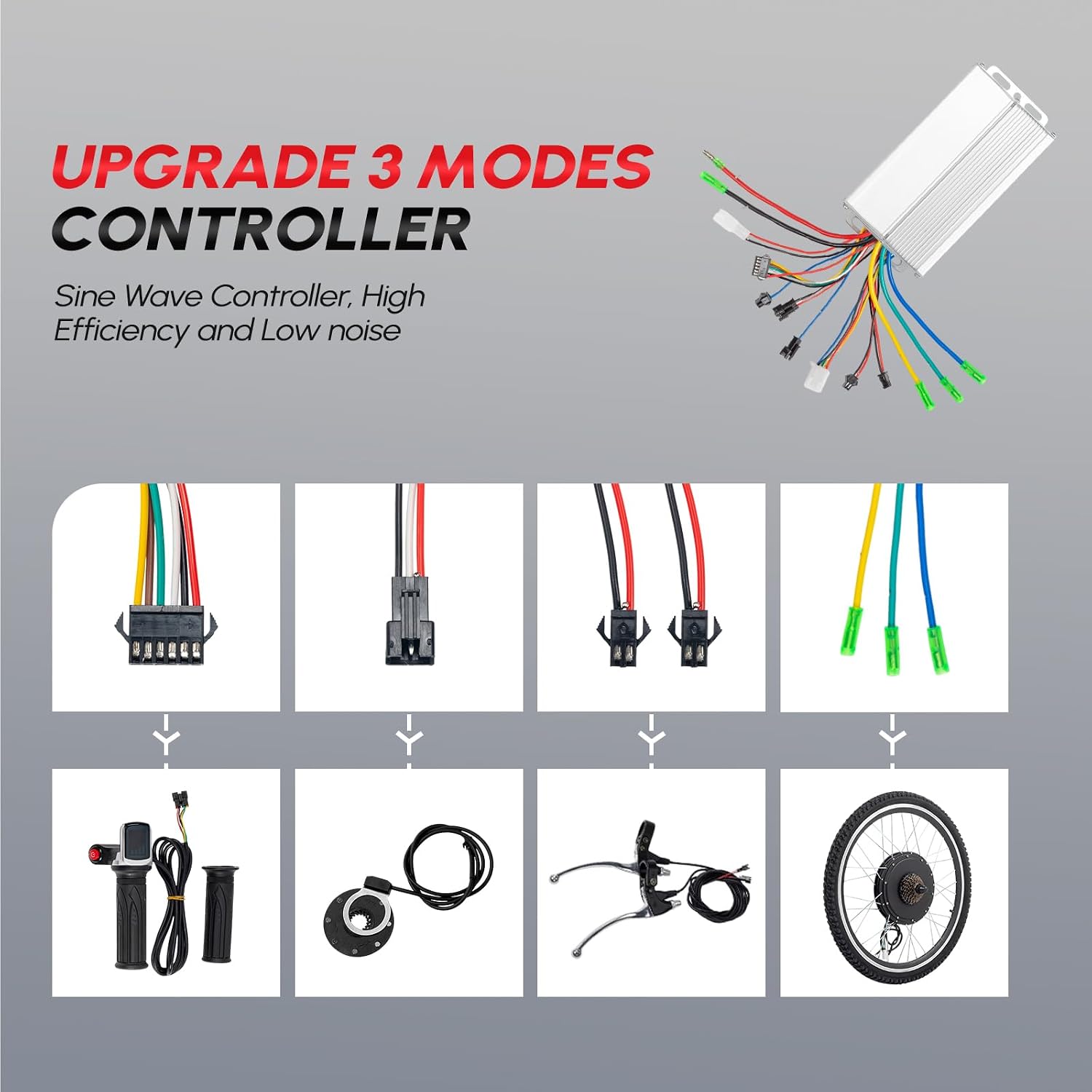 PEXMOR Electric Bike Conversion Kit, 48V 1000W 26' Rear Wheel E-Bike Hub Motor Kit, Upgrade 3 Mode Controller w/PAS/Twist Throttle with Battery Indicator Ebike Bicycle Wheel Kit