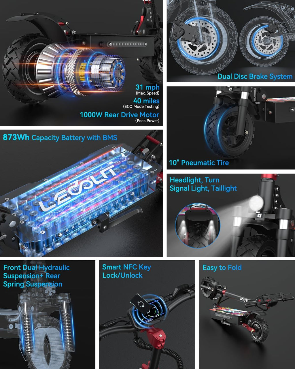 T88 Electric Scooter for Adults, 1500W Motor Max 31 MPH & 40 Miles Range, 10' Off-Road Pneumatic Tires, Dual Suspension & Disc Brakes, NFC & Password Unlock, Heavy Duty Foldable Scooter