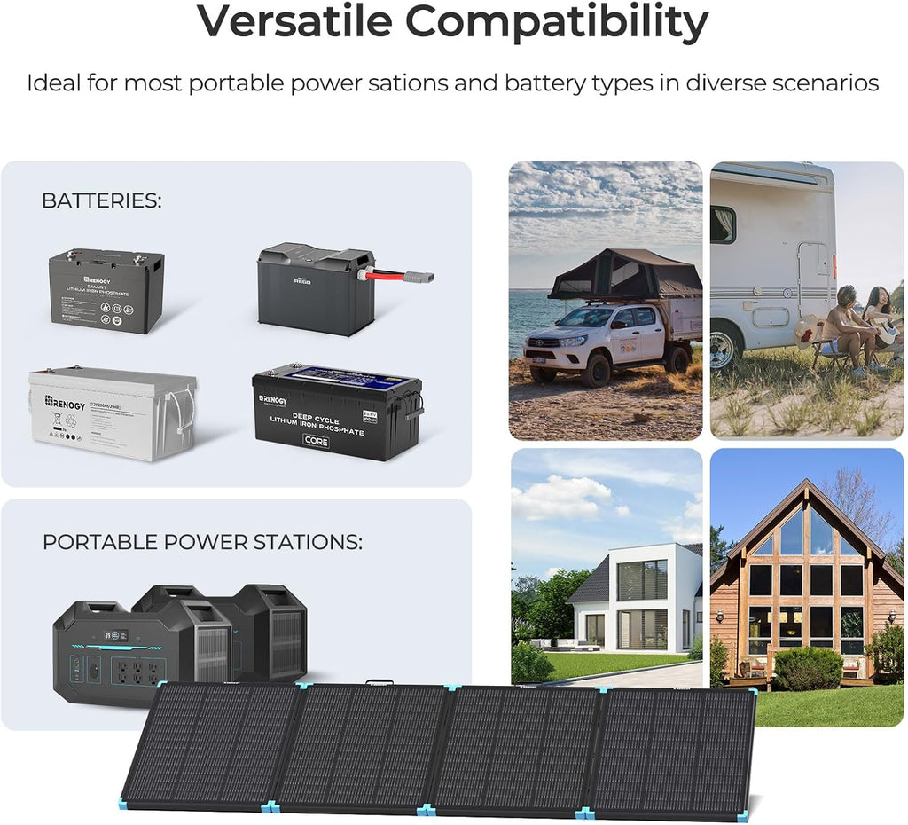 RENOGY REGO 300 Watt Portable Solar Panel, Renogy Solar Panels Lightweight and Durable, 25% High Efficiency, 300W Foldable Solar Panel Charger for Power Station, RV, Camping, Off-Grid, Home Backup