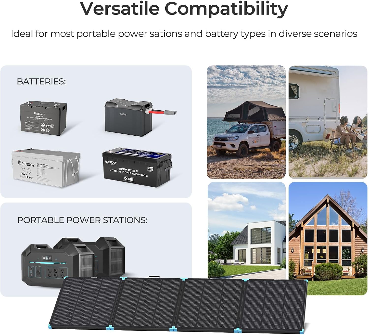 RENOGY REGO 300 Watt Portable Solar Panel, Renogy Solar Panels Lightweight and Durable, 25% High Efficiency, 300W Foldable Solar Panel Charger for Power Station, RV, Camping, Off-Grid, Home Backup