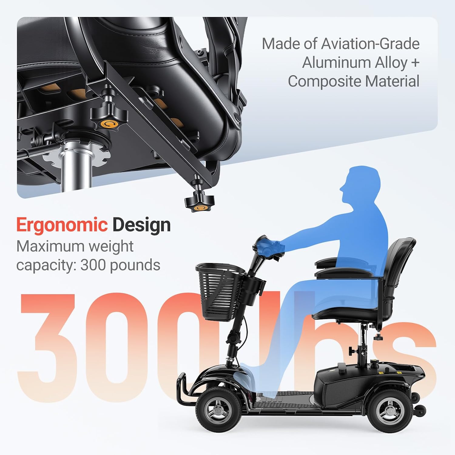 4 Wheel Mobility Scooters for Adults，Electric Power Mobile Scooters for Seniors，Foldable and Compact Heavy Duty Travel Scooter with Basket，Lights，Long-Lasting Battery and Cup Holder
