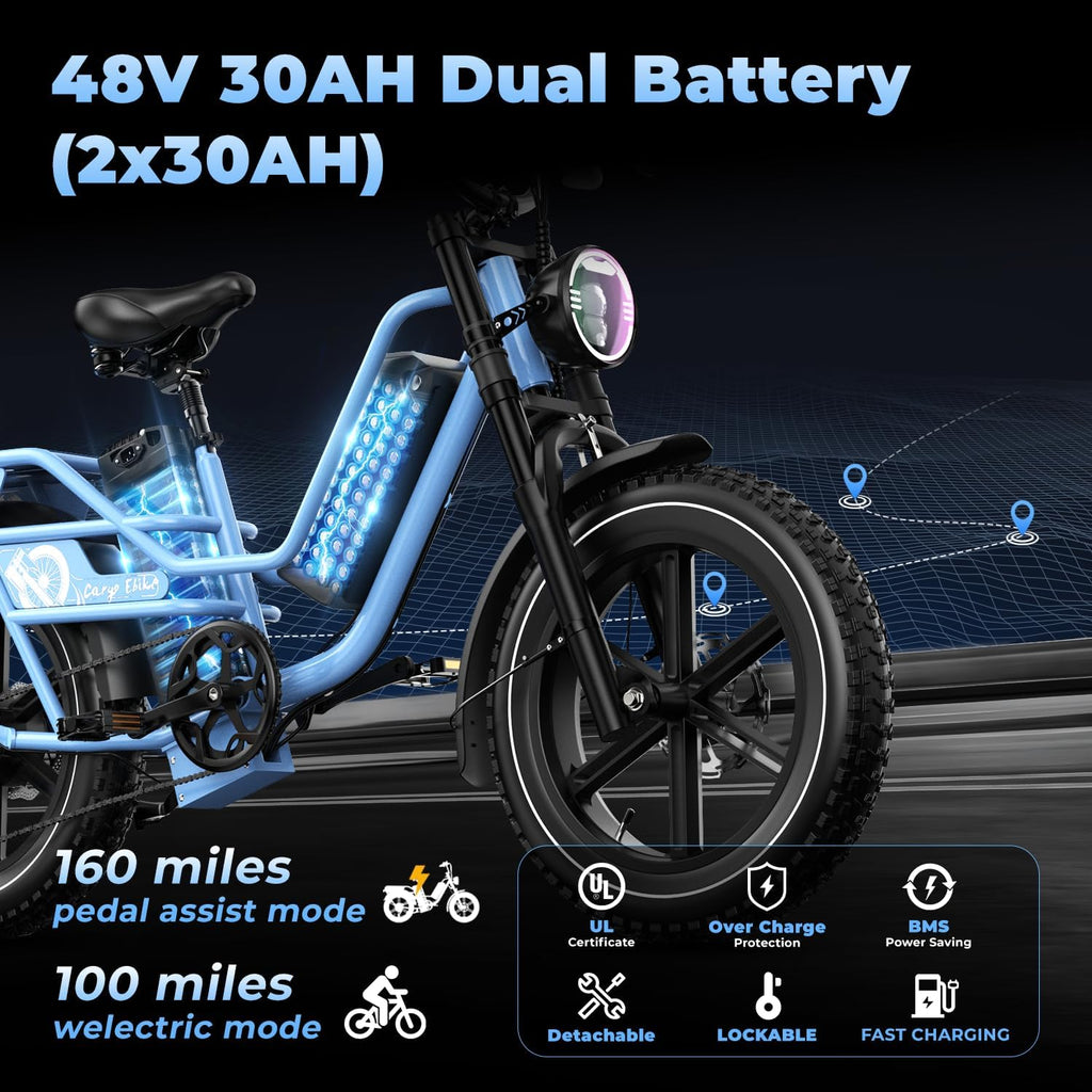 Dual Battery Electric Bike for Adults, Cargo Ebike with 48V 60AH Removable Battery Up to 160 Miles, 1450W Peak Motor Electric Bicycle, 20' x 4' Fat Tire 7 Speed Hydraulic Disc Brakes E Bike
