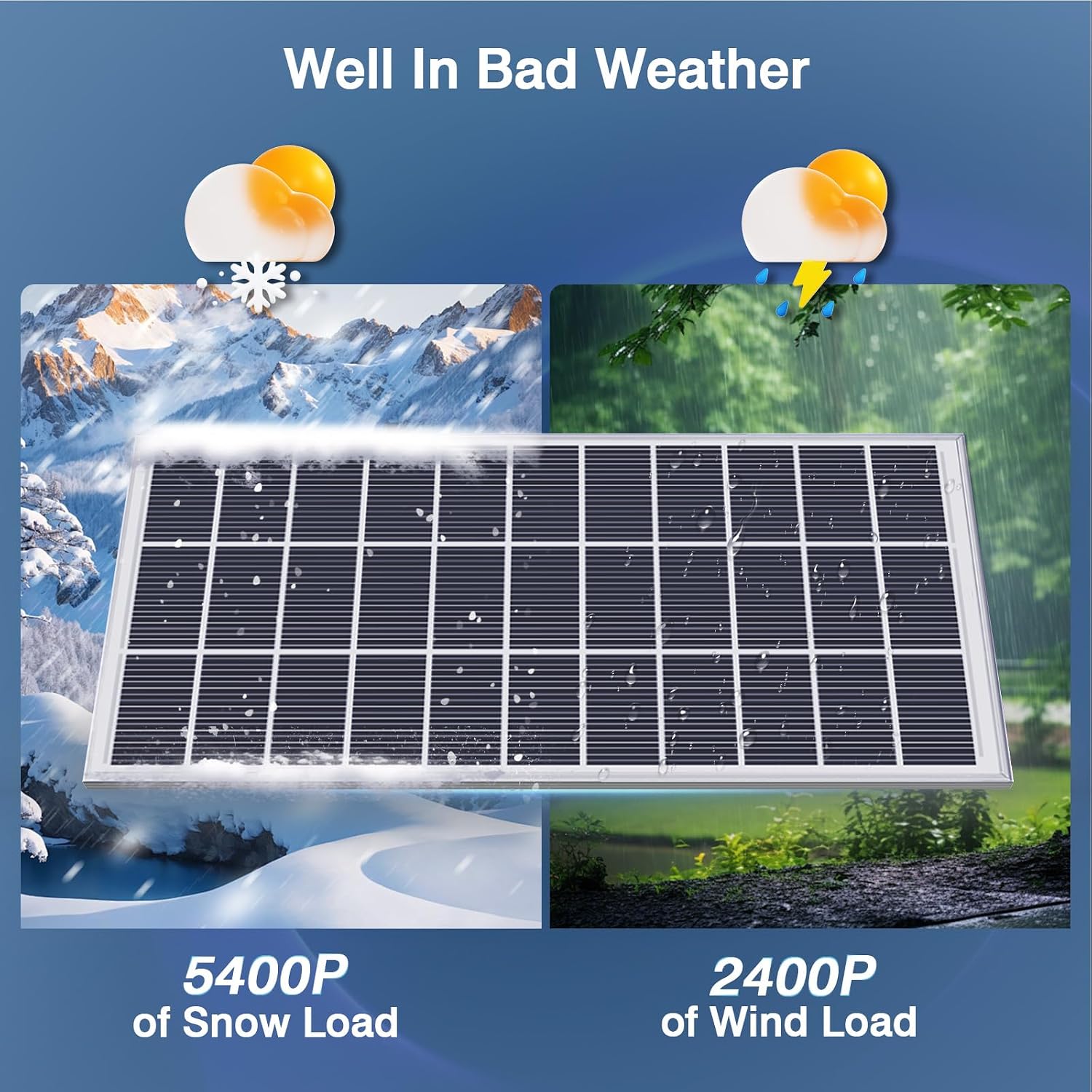 300 Watt Solar Panel 18BB Monocrystalline 25% High Efficiency 300w Solar Panels for 12v/24v System MC4 Connectors for Home, RV, Roof, Boat, Camping and Other Off-Grid (300w*1)