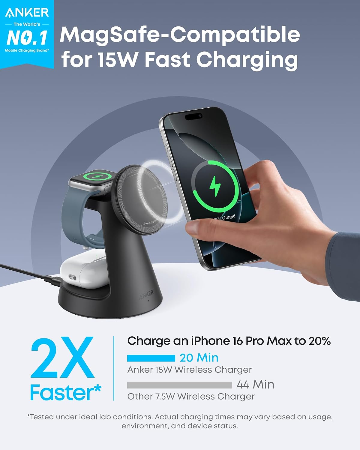 Anker MagGo Power Bank, Qi2 Certified 15W Ultra-Fast MagSafe-Compatible Portable Charger with Smart Display & Foldable Stand MagSafe Charger Compatible, MagGo 3-in-1 Charging Station