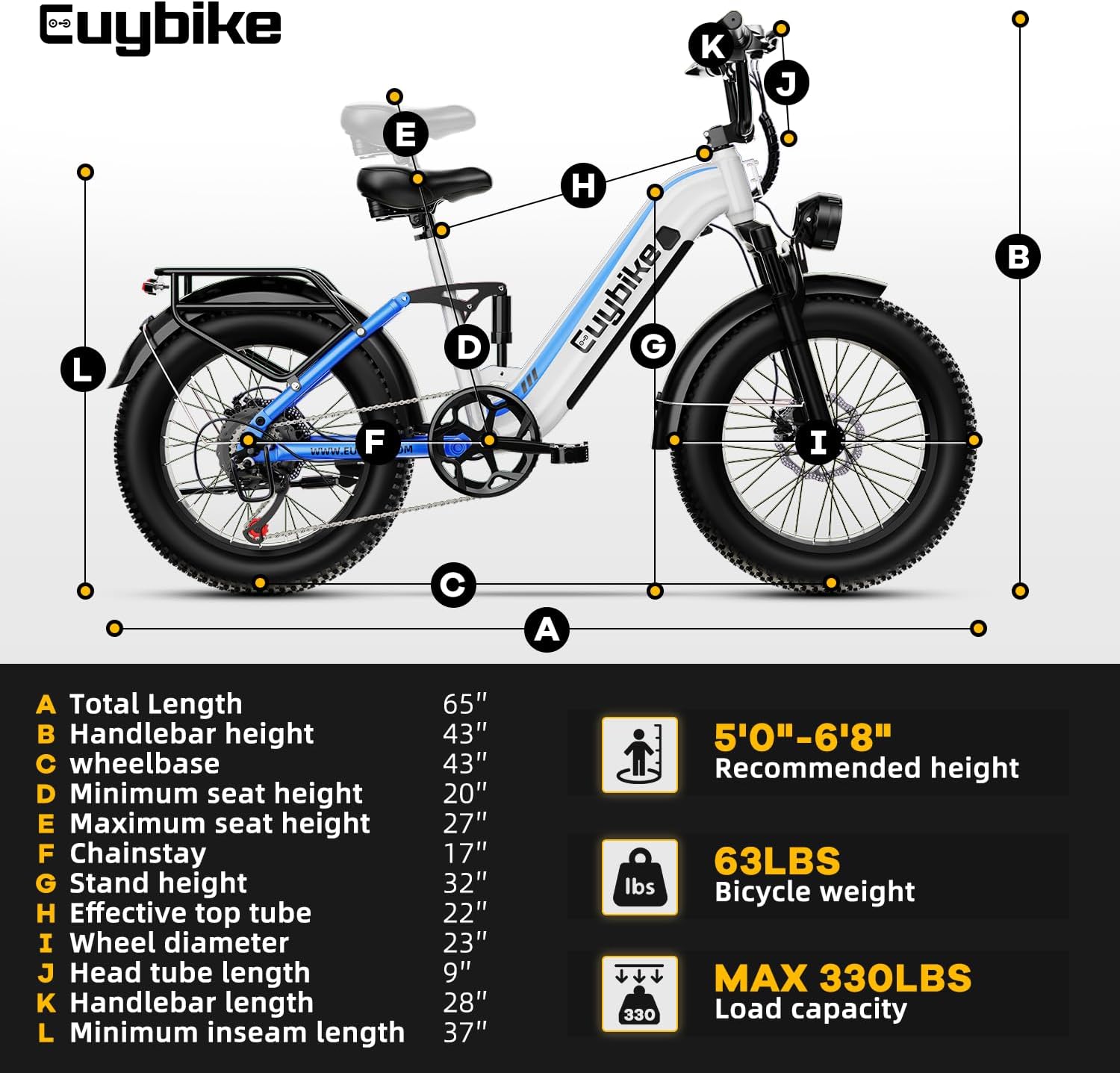 Electric Bike for Adults 1400W Peak, 48V 20AH(960WH) Removable Battery, 20'x4' Fat Tire 80 Miles Range Step-Thru 30+MPH Hunting Ebike, 7-Speed Dual Brakes Electric Bicycle White with Rear Basket