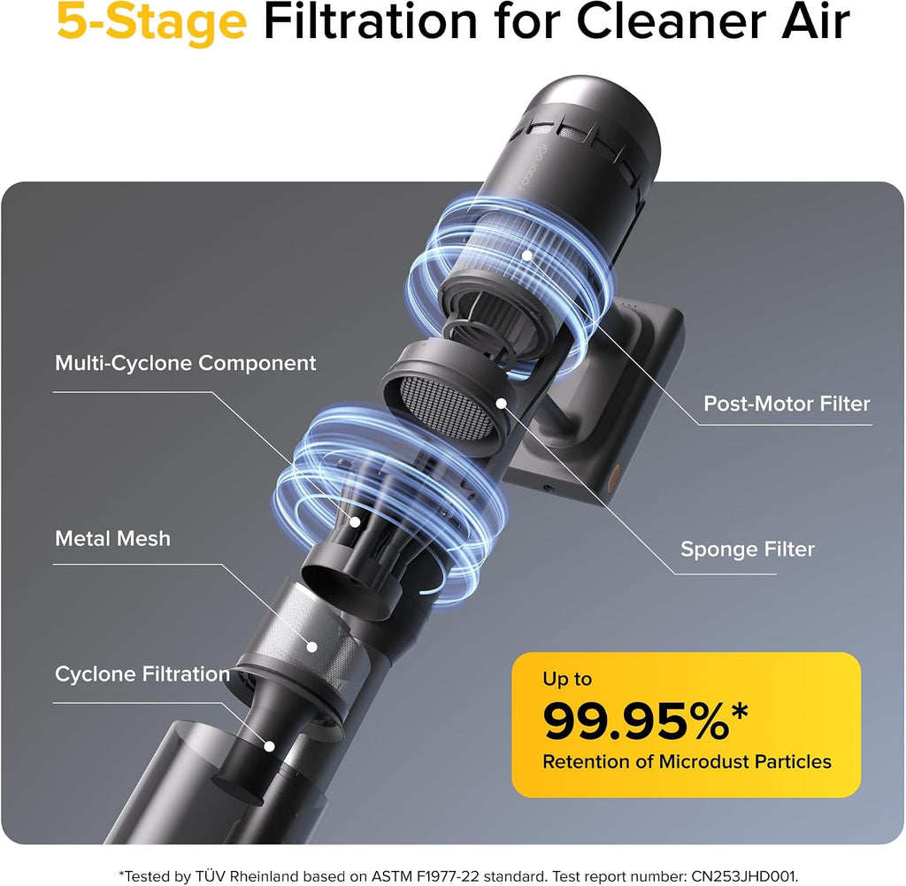 roborock H60 Ultra Cordless Stick Vacuum Cleaners, Upgraded 210AW Suction Stick Vacuum with 90-Min Runtime, 90° Bendable Tube, LED Dust Detection, Vacuum Cleaner for Carpets, Hard Floors & Pet Hair