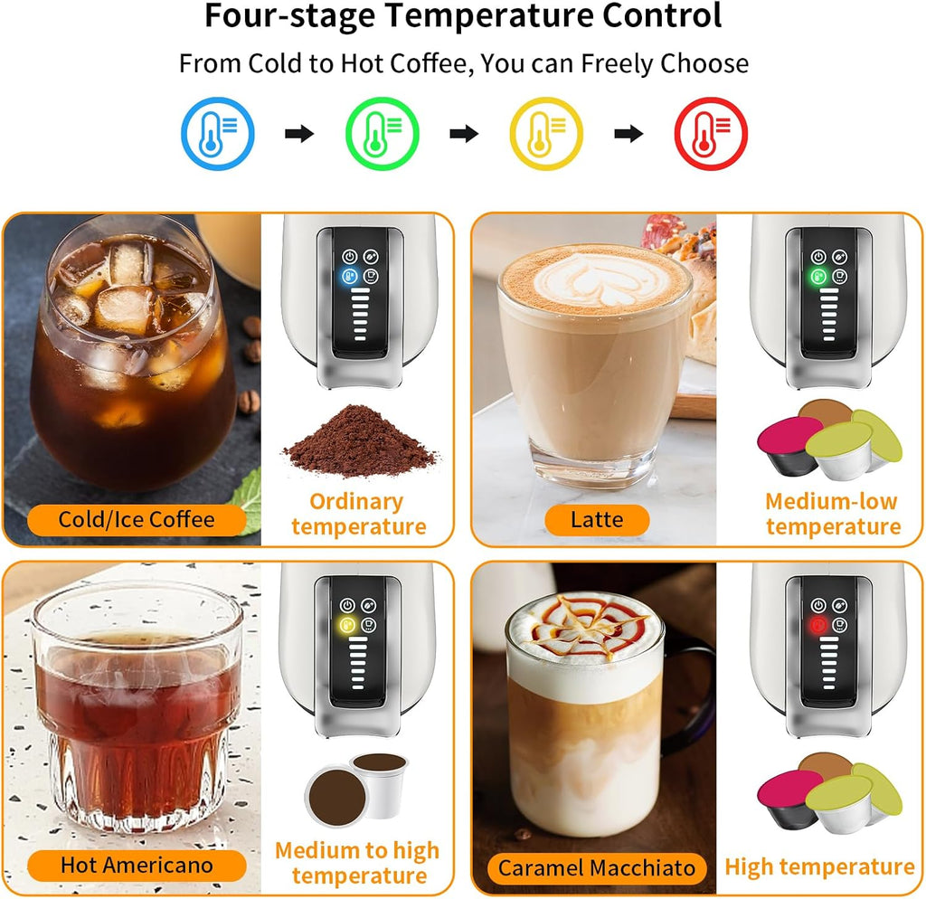 KOTLIE 5in1 19Bar Multicapsule Espresso Coffee Machine, Cold&Hot Brewing Single-Serve Coffee Maker, Cappuccino&Latte Maker for Kcup/Dolce Gusto/Nespresso Original/GroundCoffee/44mm ESE EM-308A (White)