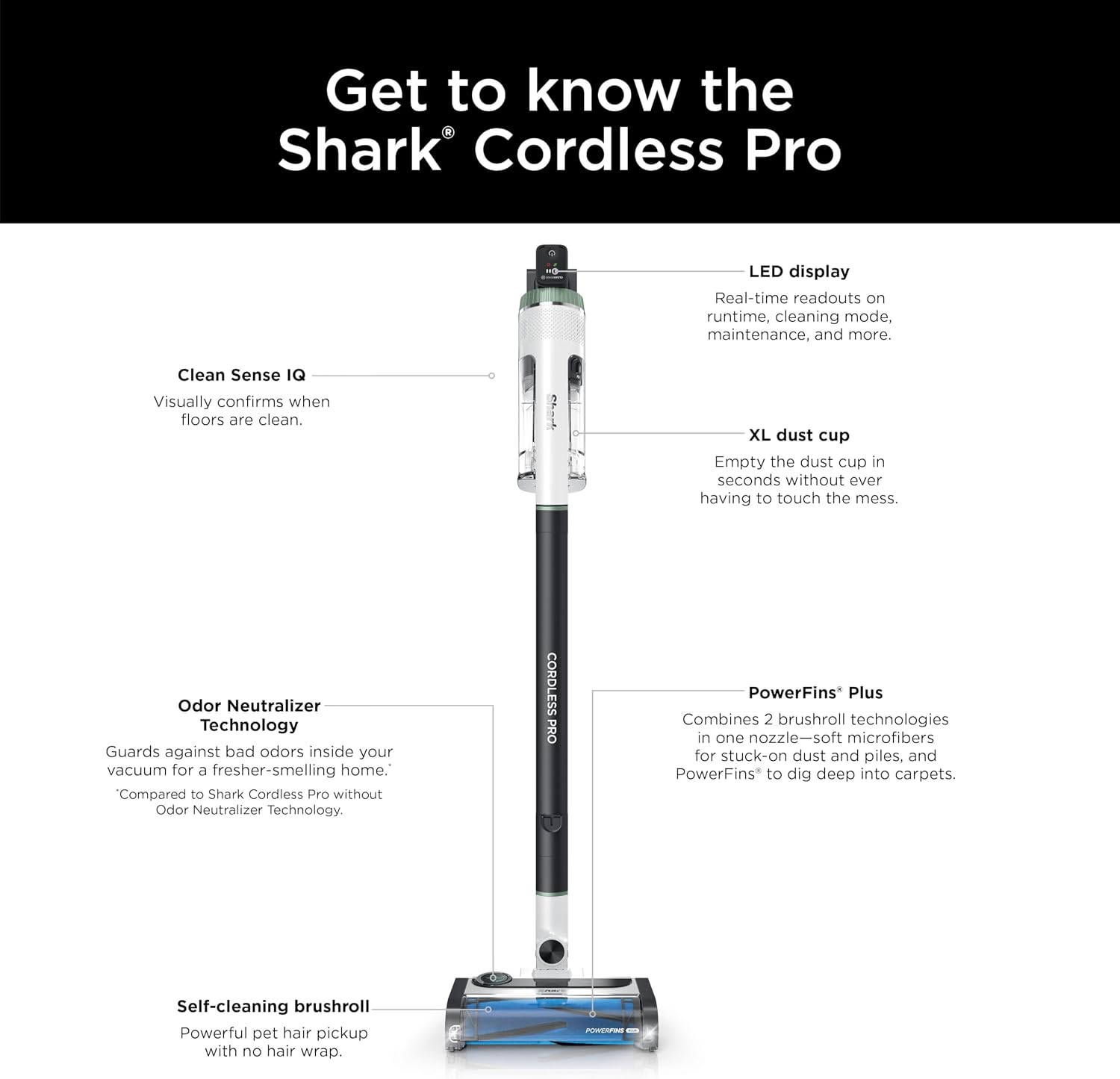 Shark Cordless Pro Vacuum with Clean Sense IQ and Odor Neutralizer, PowerFins Plus Brushroll, Includes Duster Crevice Tool, Up to 40 Minute Runtime, Without MultiFLEX, IZ562H