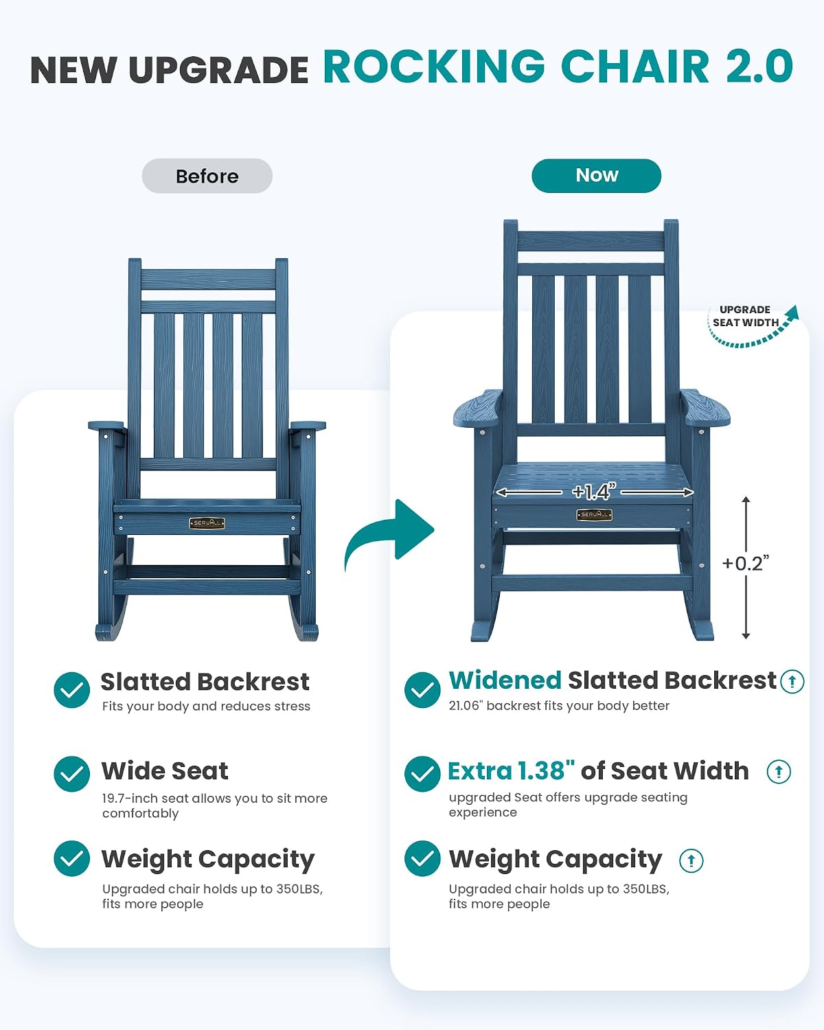 SERWALL SEWALL Oversized Outdoor Rocking Chair with Cushion, Patio Rocking Chairs for Porch, Blue HDPE Rocker+Beige Cushion