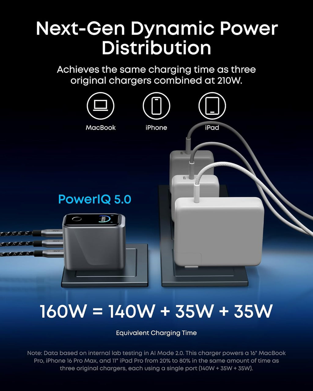 Anker Prime Charger,160W 3-Port Compact GaN USB C Charger,Smart Display and Touch Control,Up to 140W Single‑Port Fast Charging,for MacBook Pro,Laptop,iPhone 17 Series(Cable Not Included,Non-Battery)