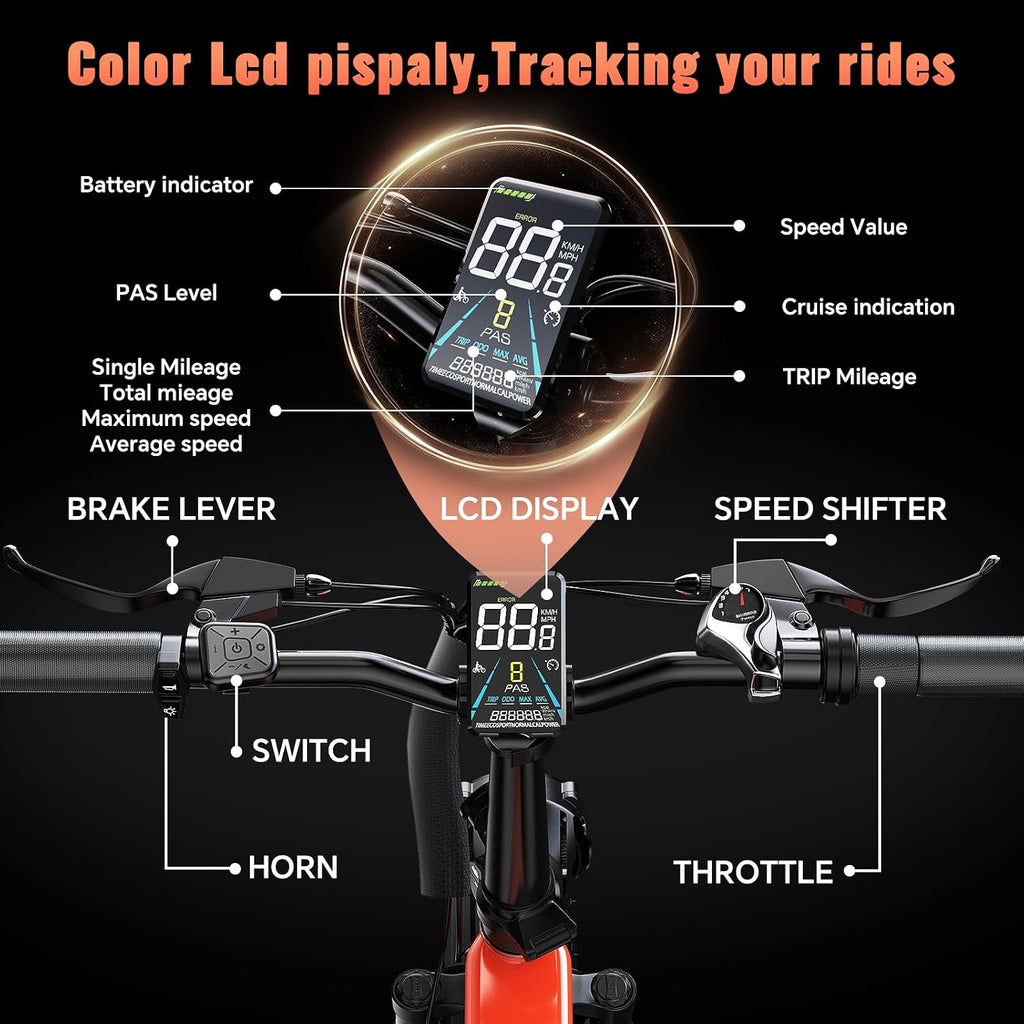 SASIKEIBIKE 1500W Electric Bike for Adults Full Suspension,48/52v 20AH Electric Dirt Bike with 20' x 4.0 Fat Tire,70 Miles Electric Bicycle, Ebike for Snow, Mountains, Road UL Certified